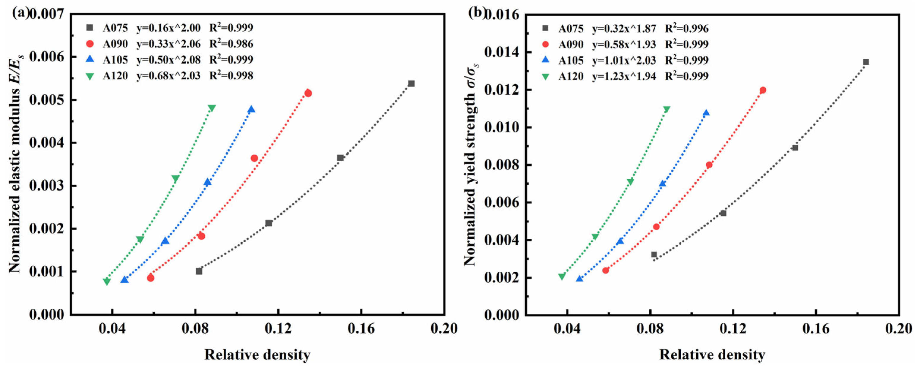 Aerospace 11 00004 g013