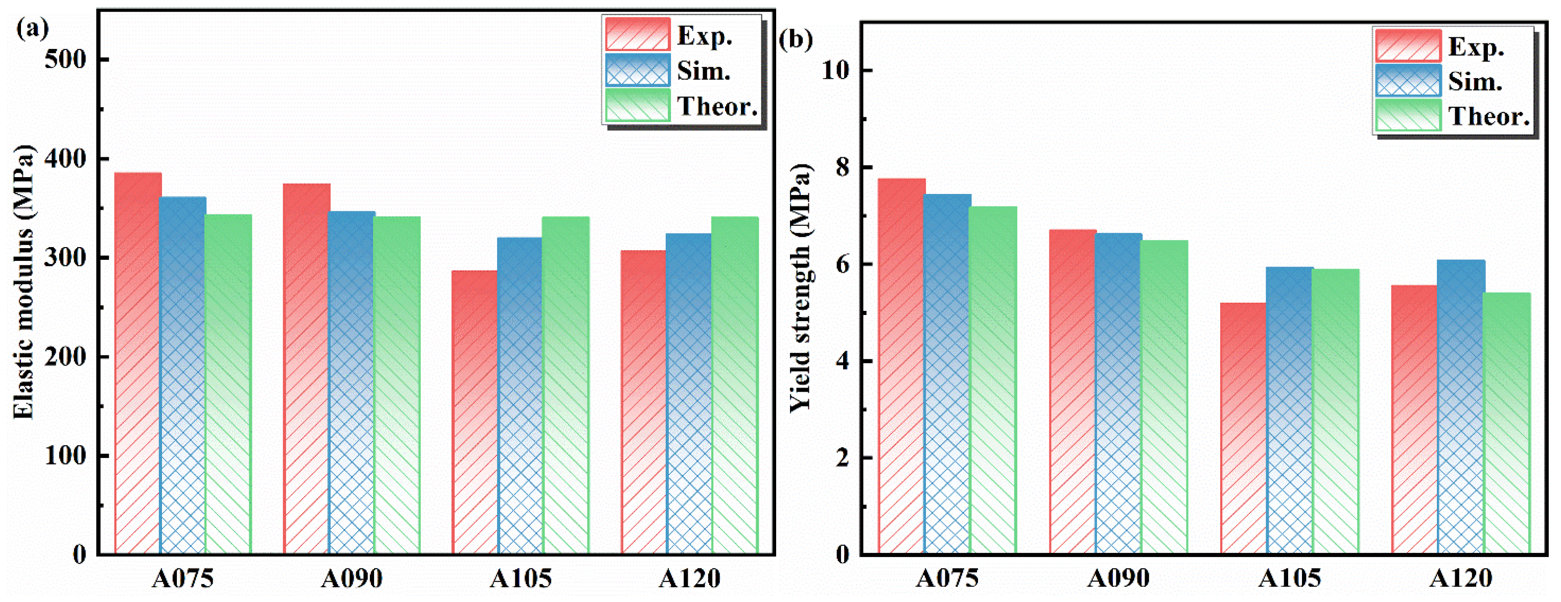 Aerospace 11 00004 g015