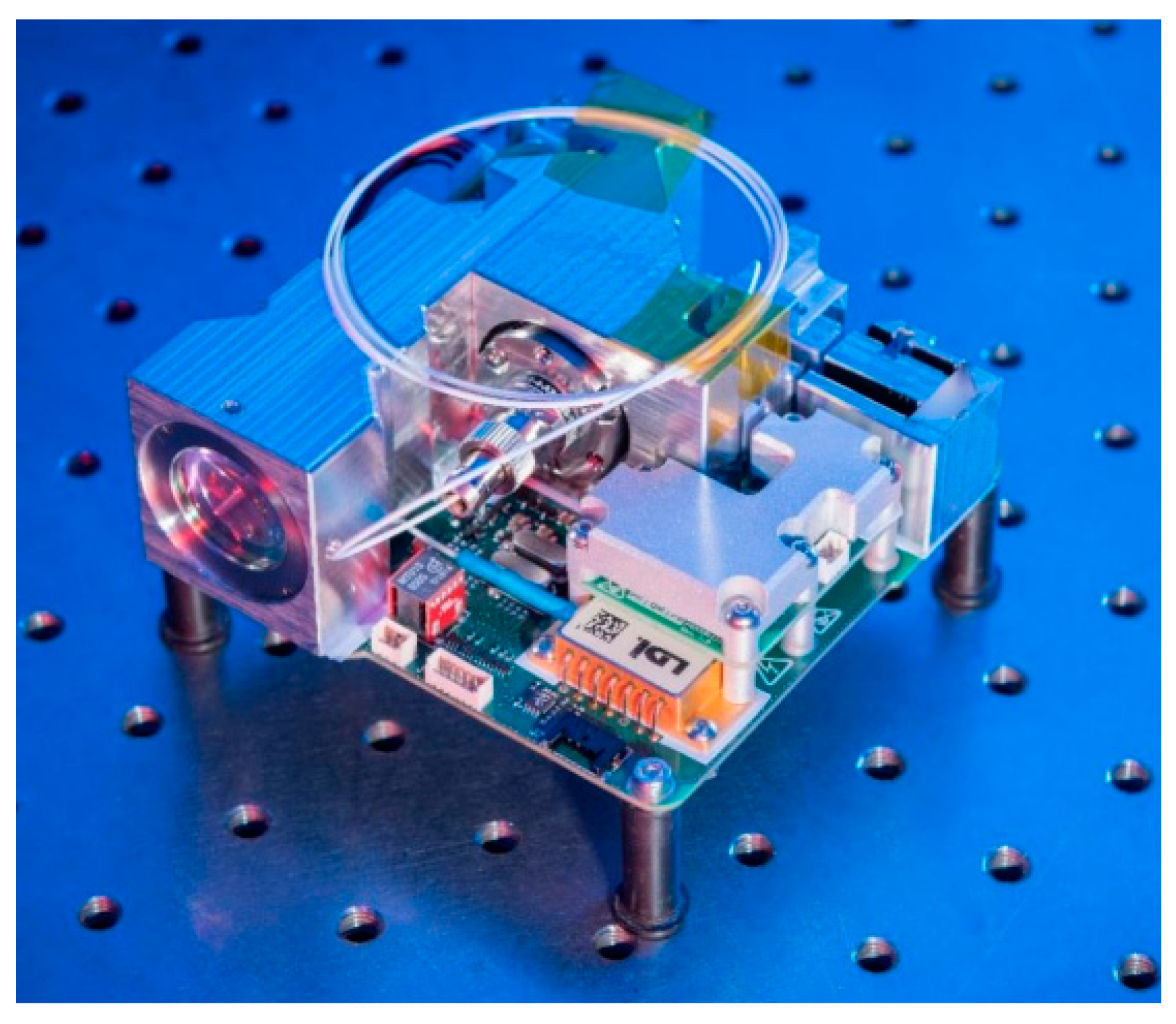 Aerospace 11 00005 g003 Aerospace 11 00005 g003