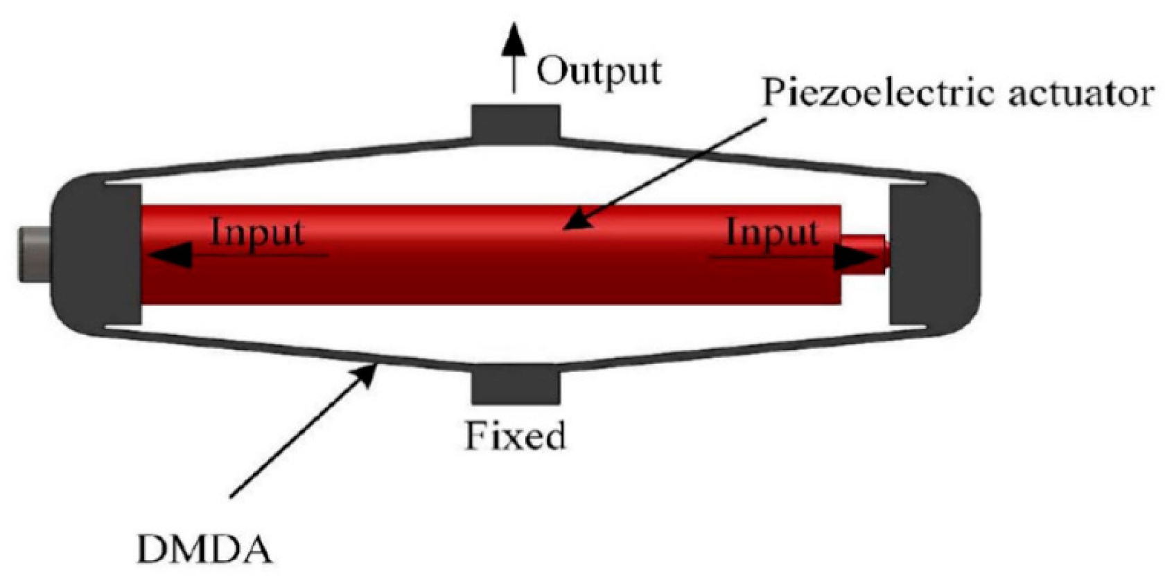 Aerospace 11 00005 g006 Aerospace 11 00005 g006