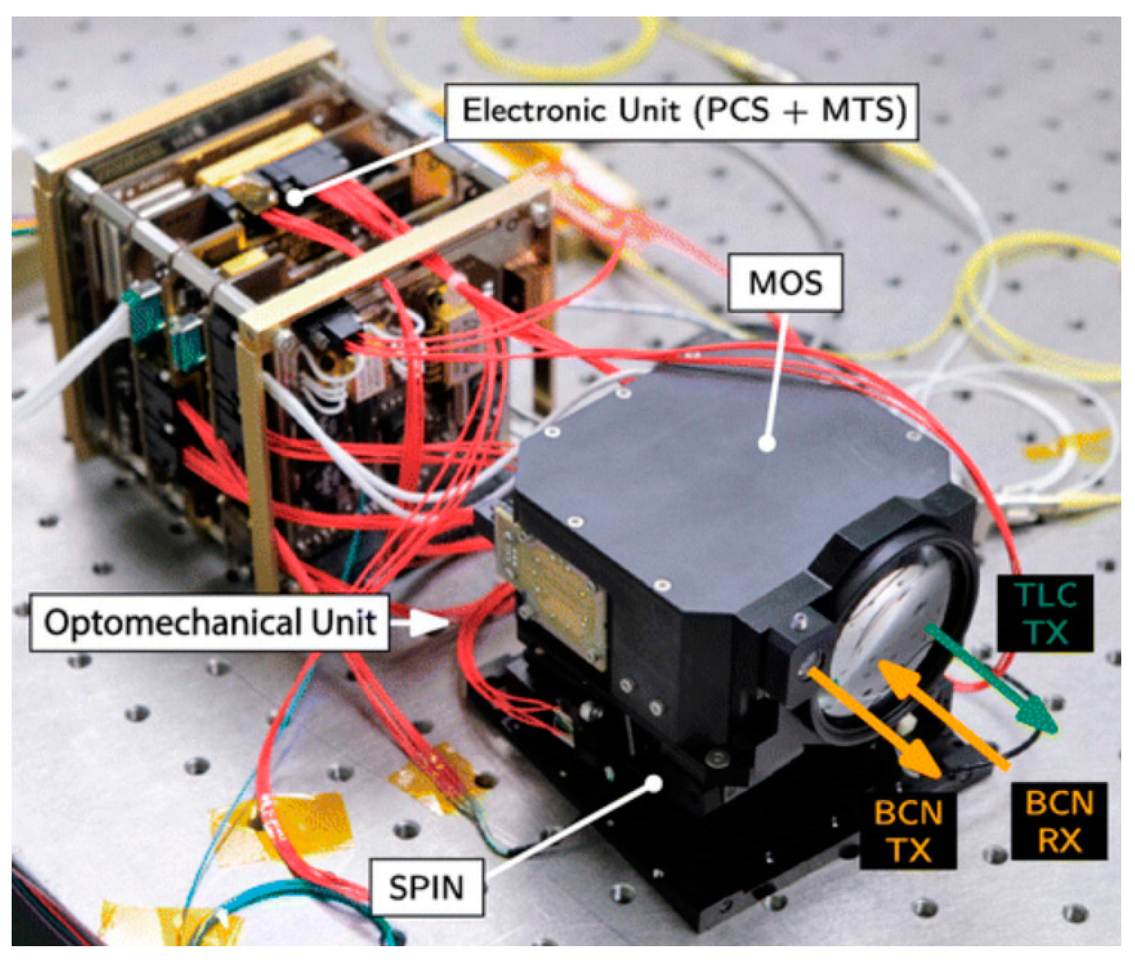 Aerospace 11 00005 g007 Aerospace 11 00005 g007