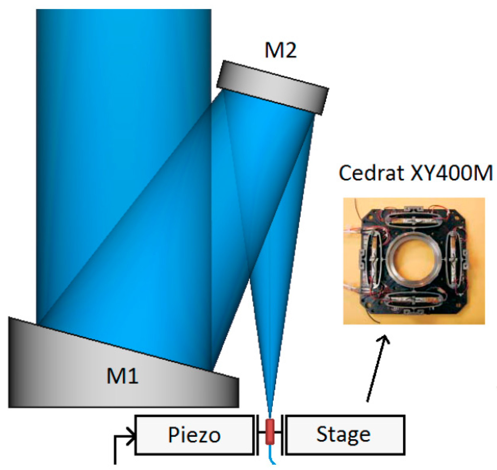 Aerospace 11 00005 g009 Aerospace 11 00005 g009