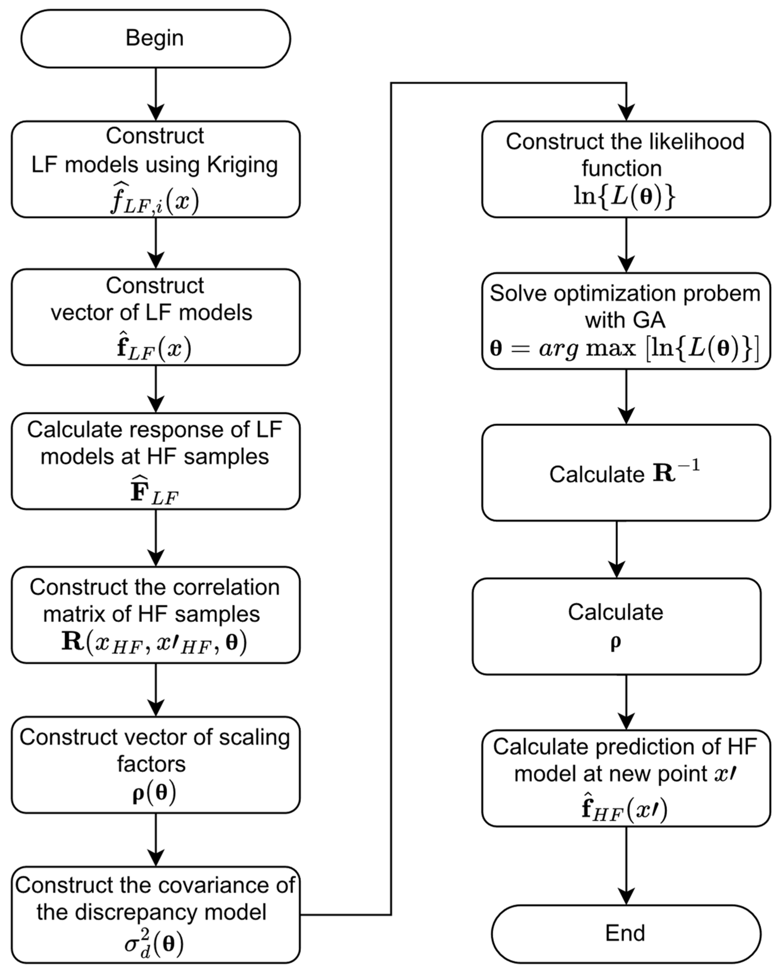 Aerospace 11 00006 g001