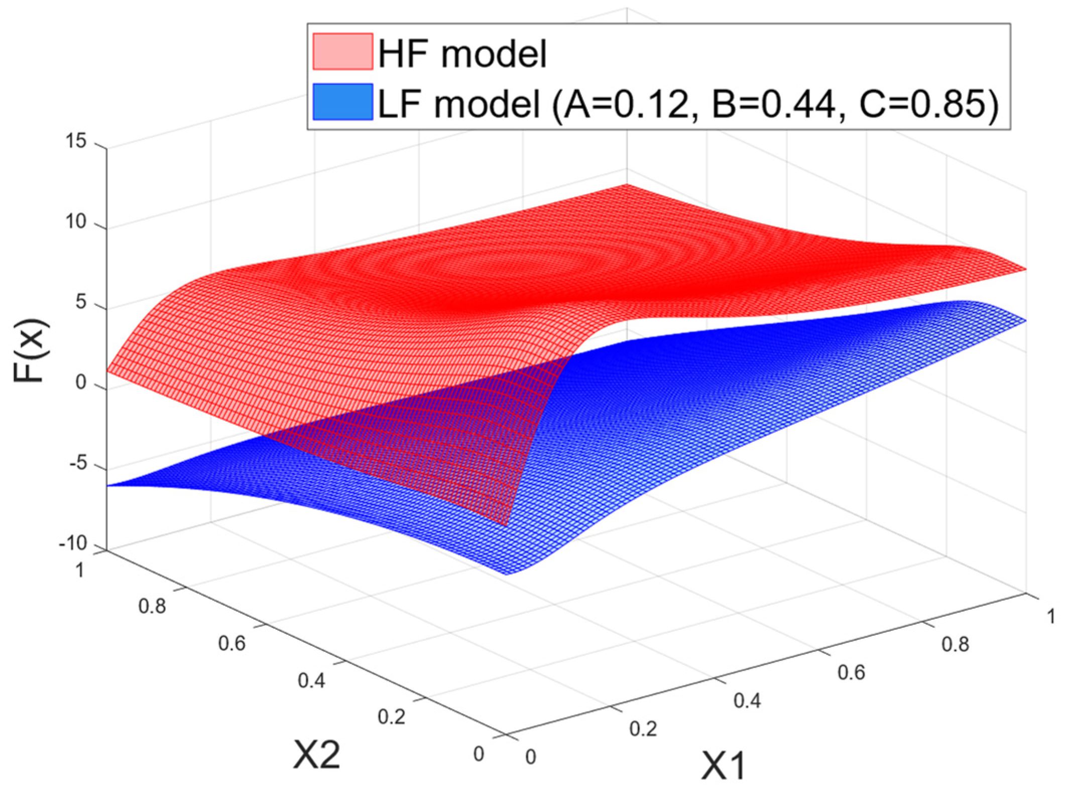 Aerospace 11 00006 g004