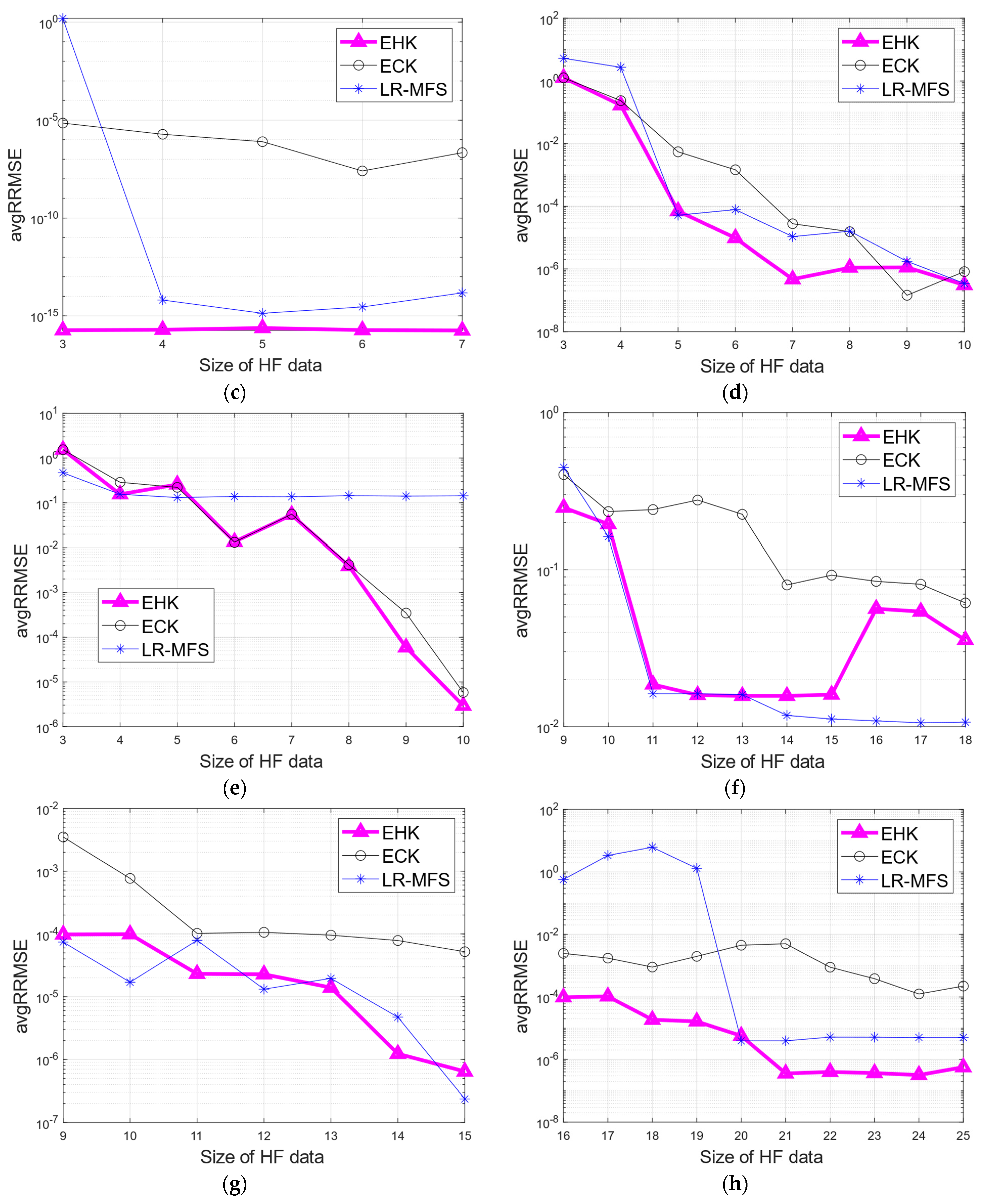 Aerospace 11 00006 g006b