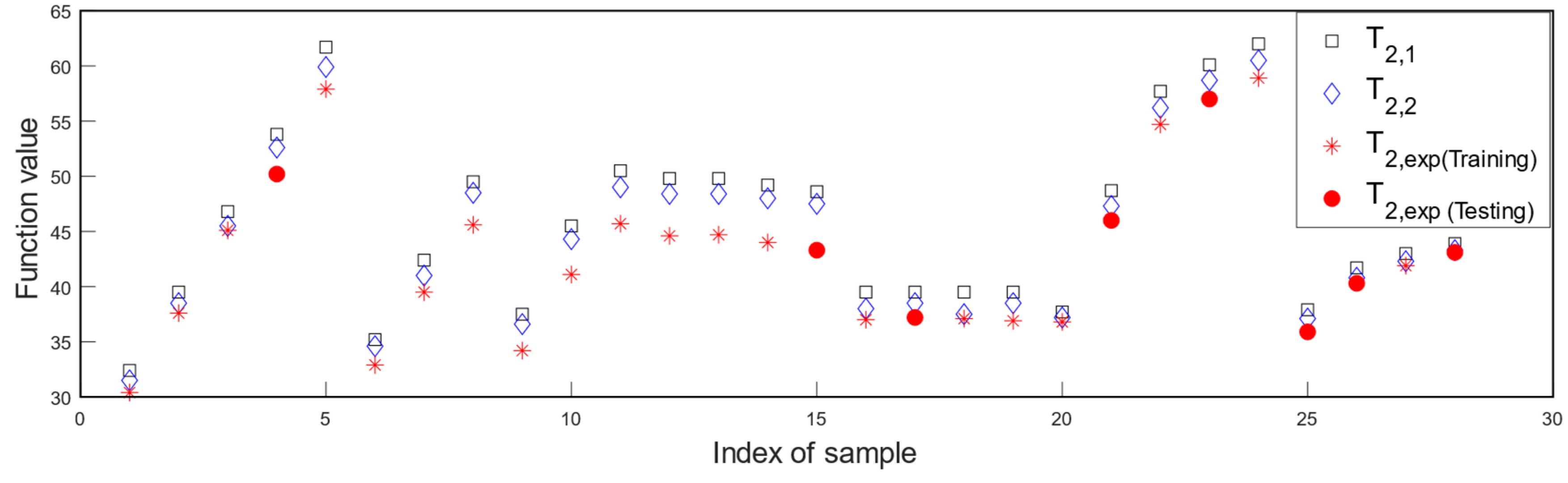 Aerospace 11 00006 g007