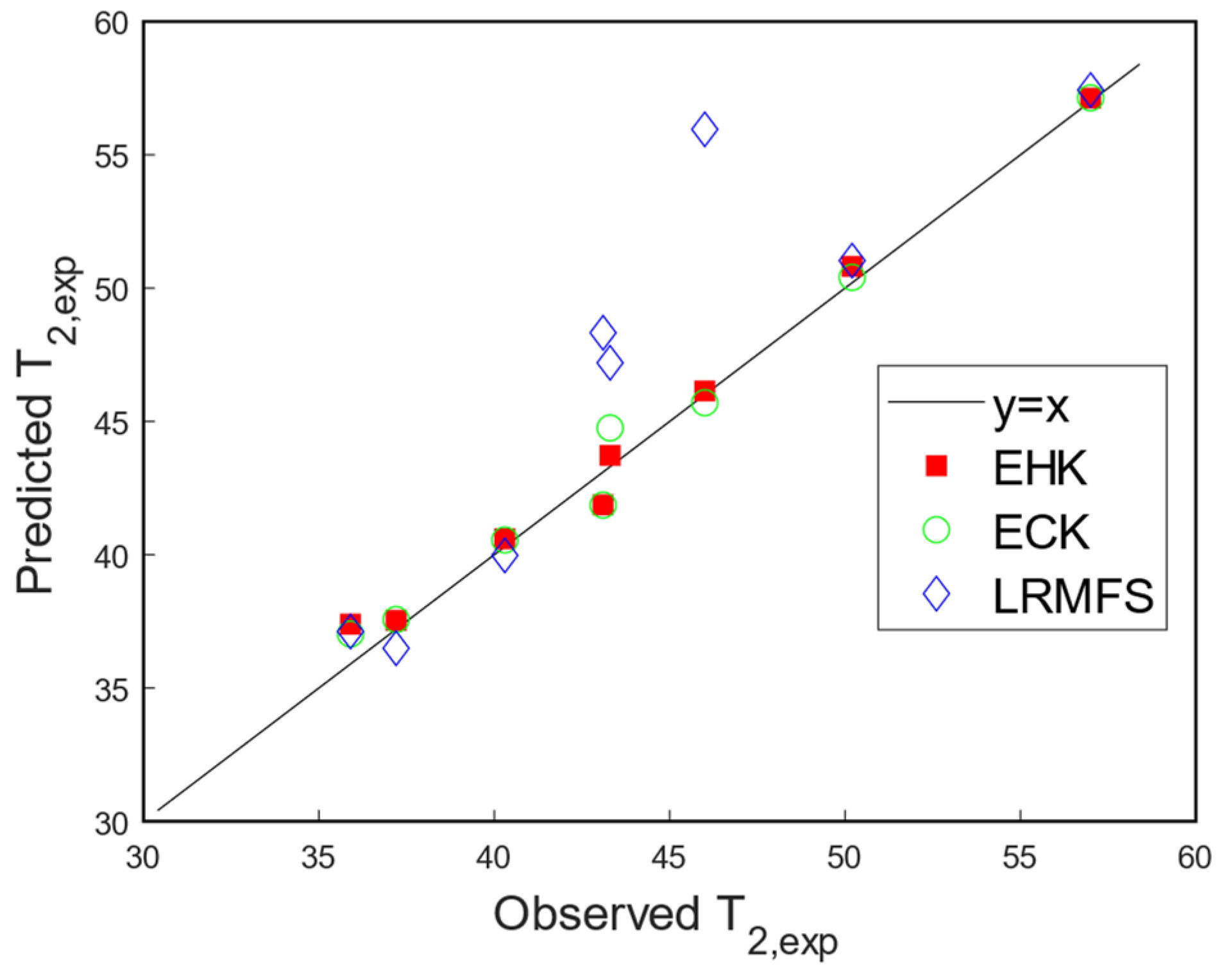 Aerospace 11 00006 g008