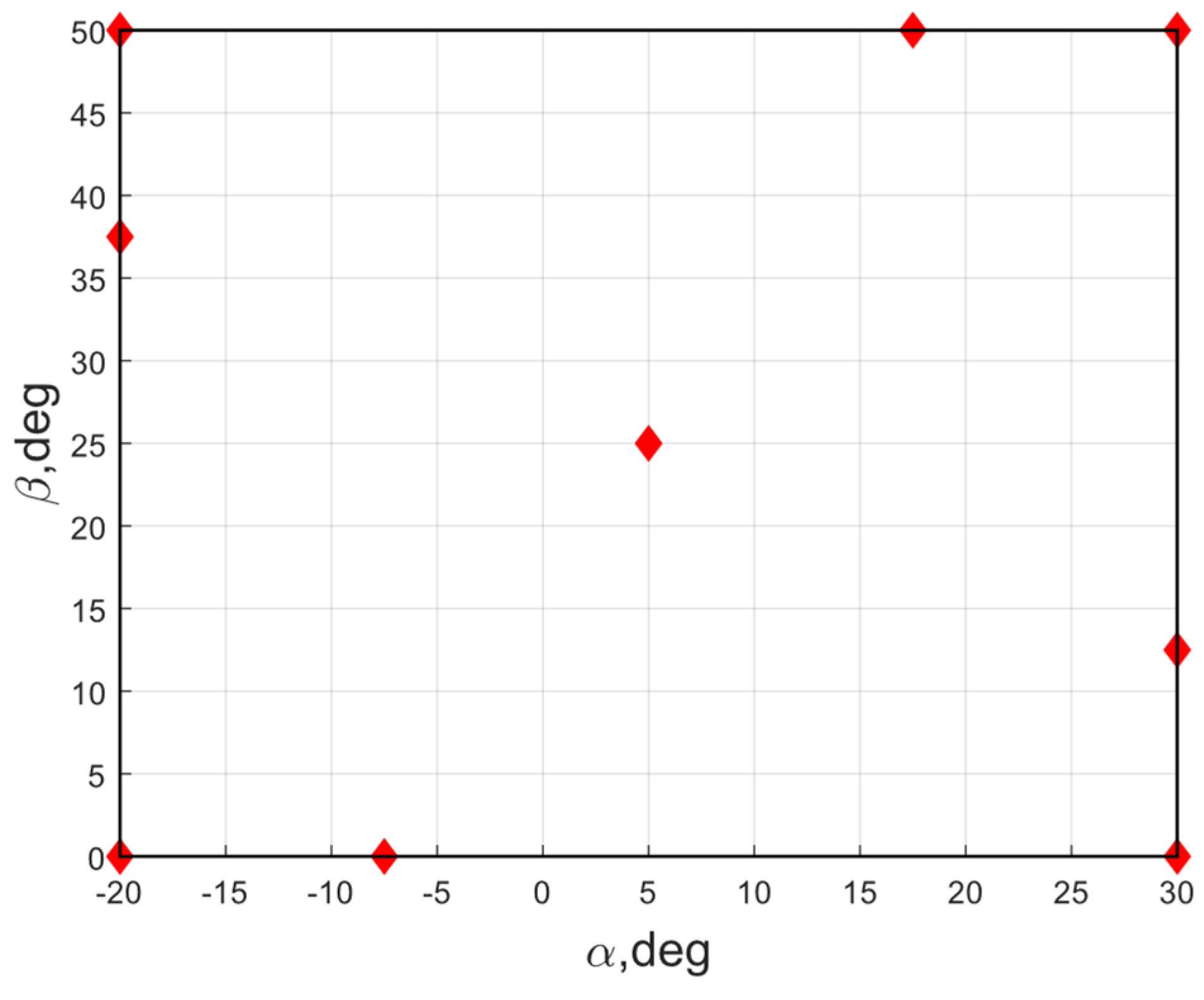 Aerospace 11 00006 g011