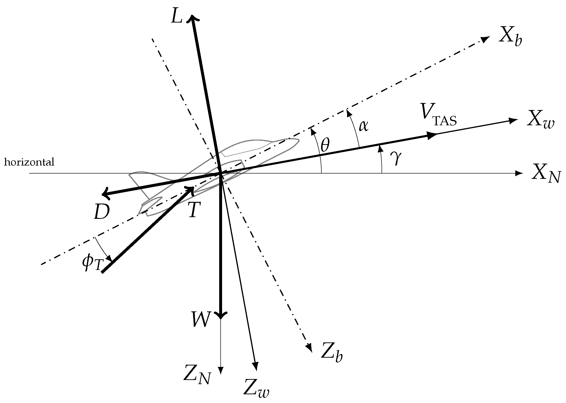 Aerospace 11 00008 g002