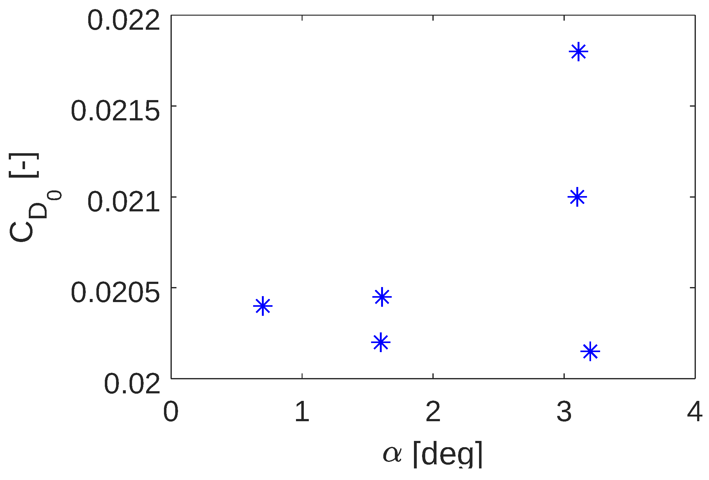Aerospace 11 00008 g003