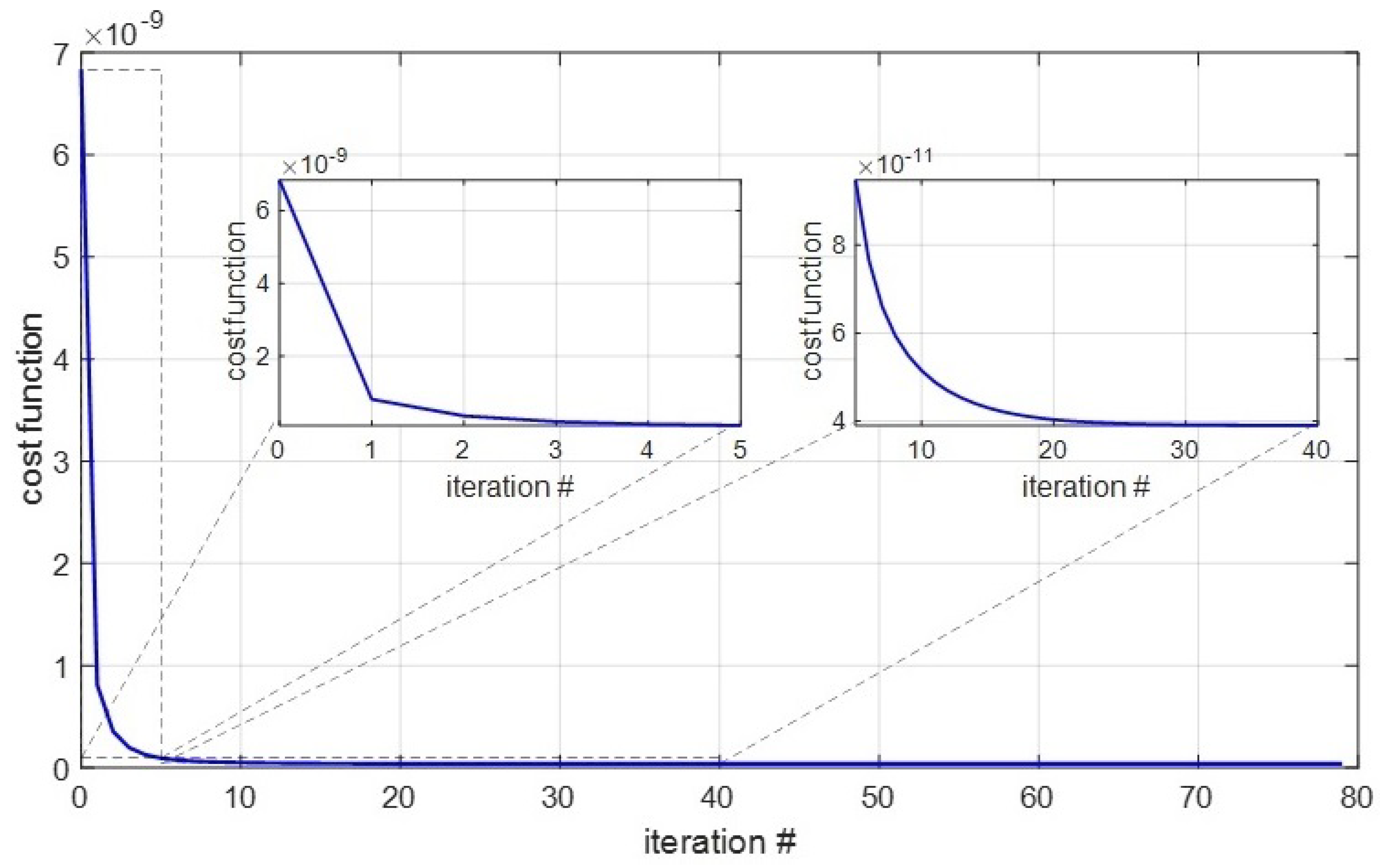 Aerospace 11 00008 g006