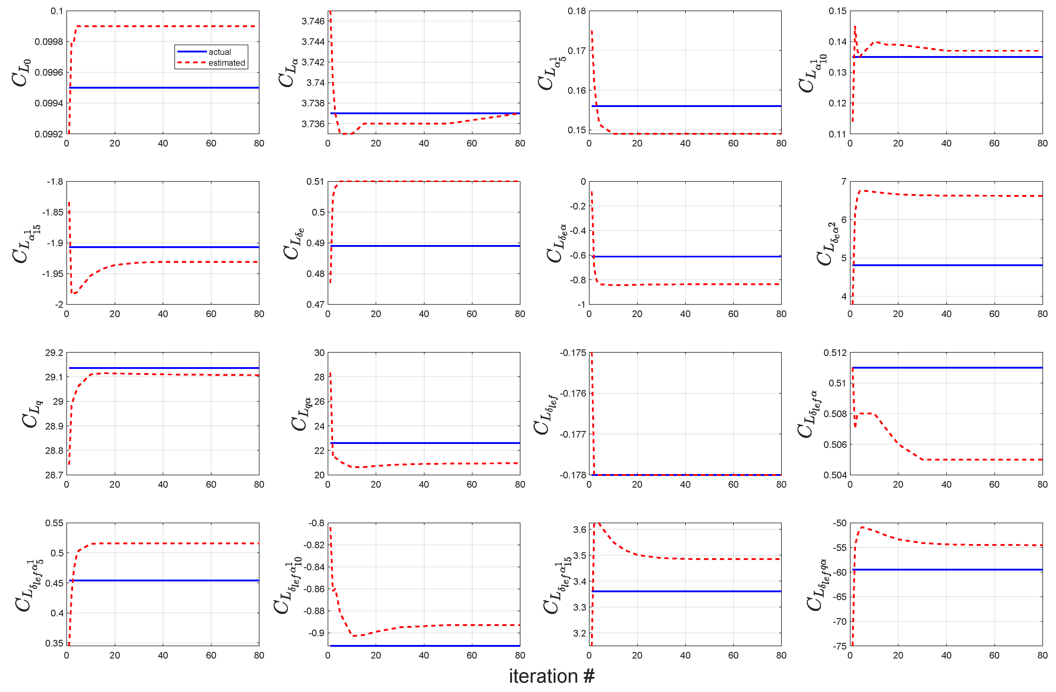 Aerospace 11 00008 g008