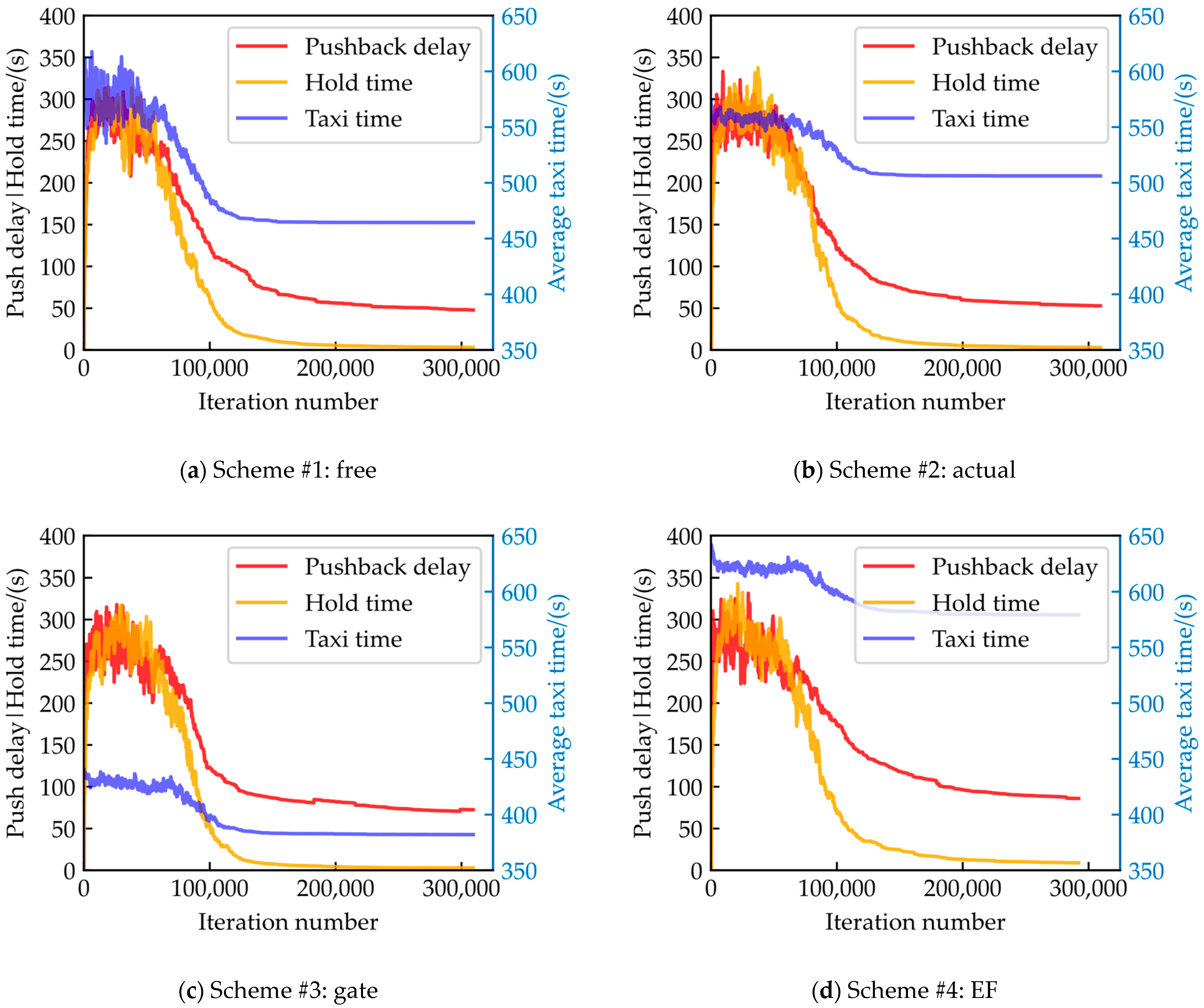 Aerospace 11 00010 g009