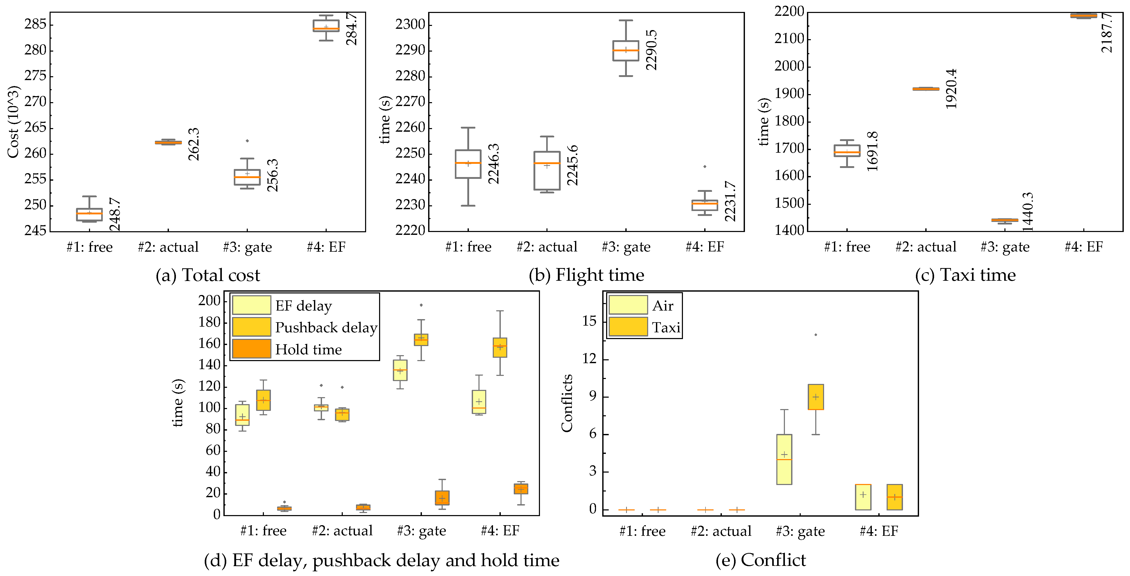 Aerospace 11 00010 g012