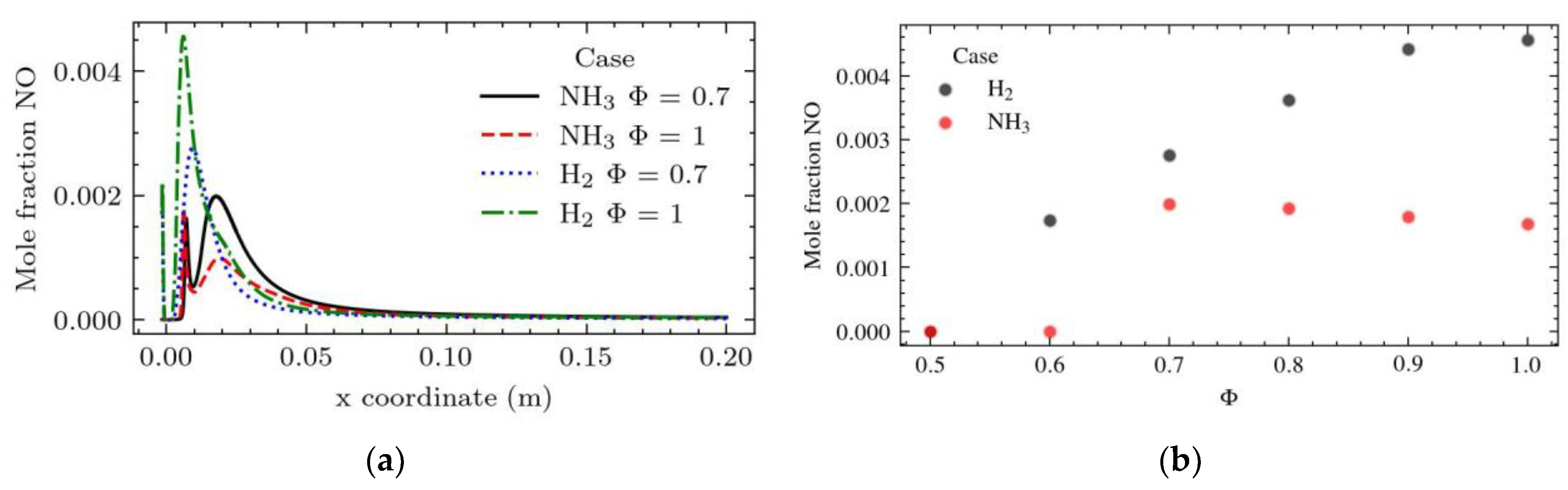 Aerospace 11 00012 g008