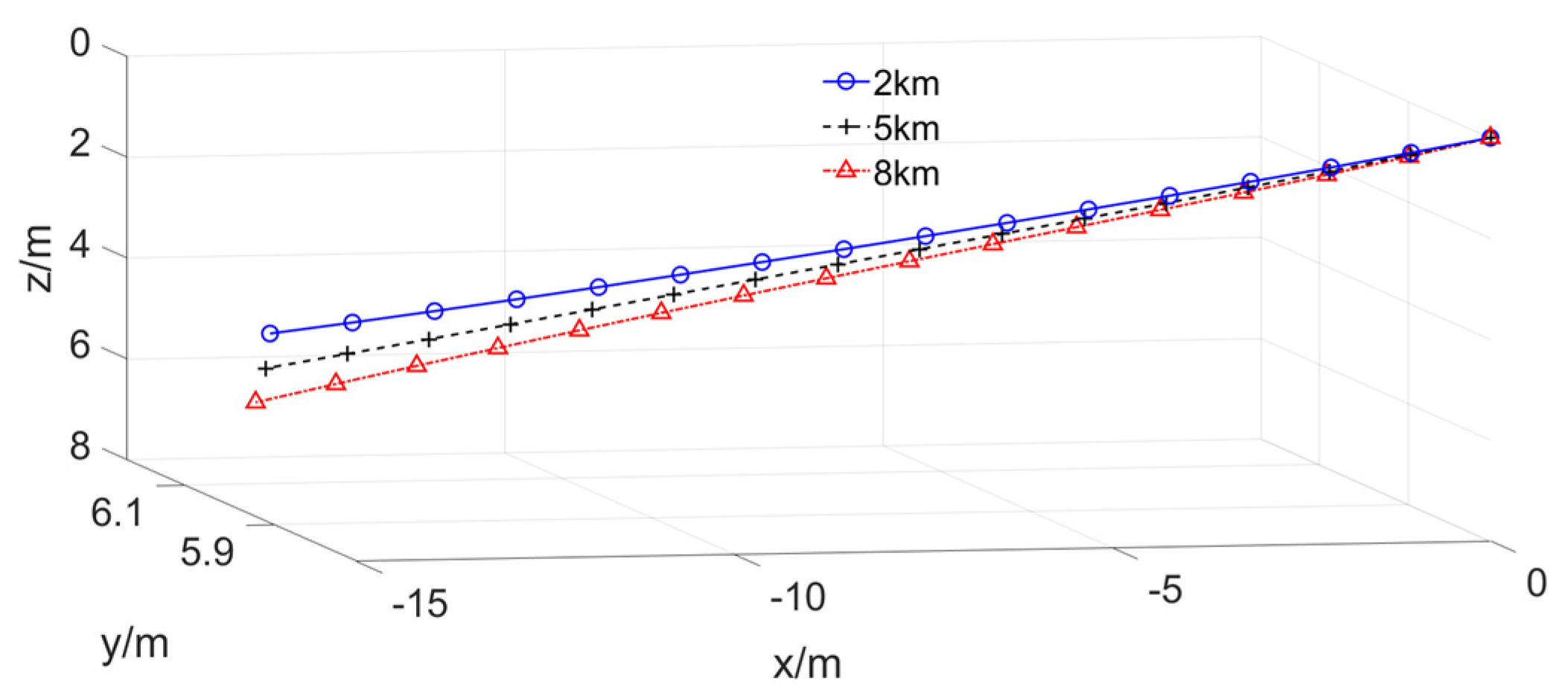Aerospace 11 00013 g005