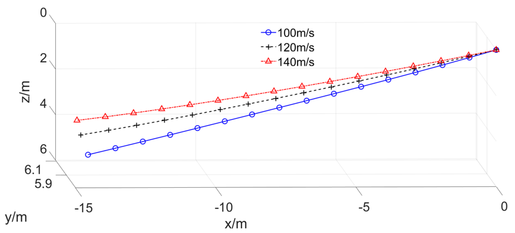 Aerospace 11 00013 g006