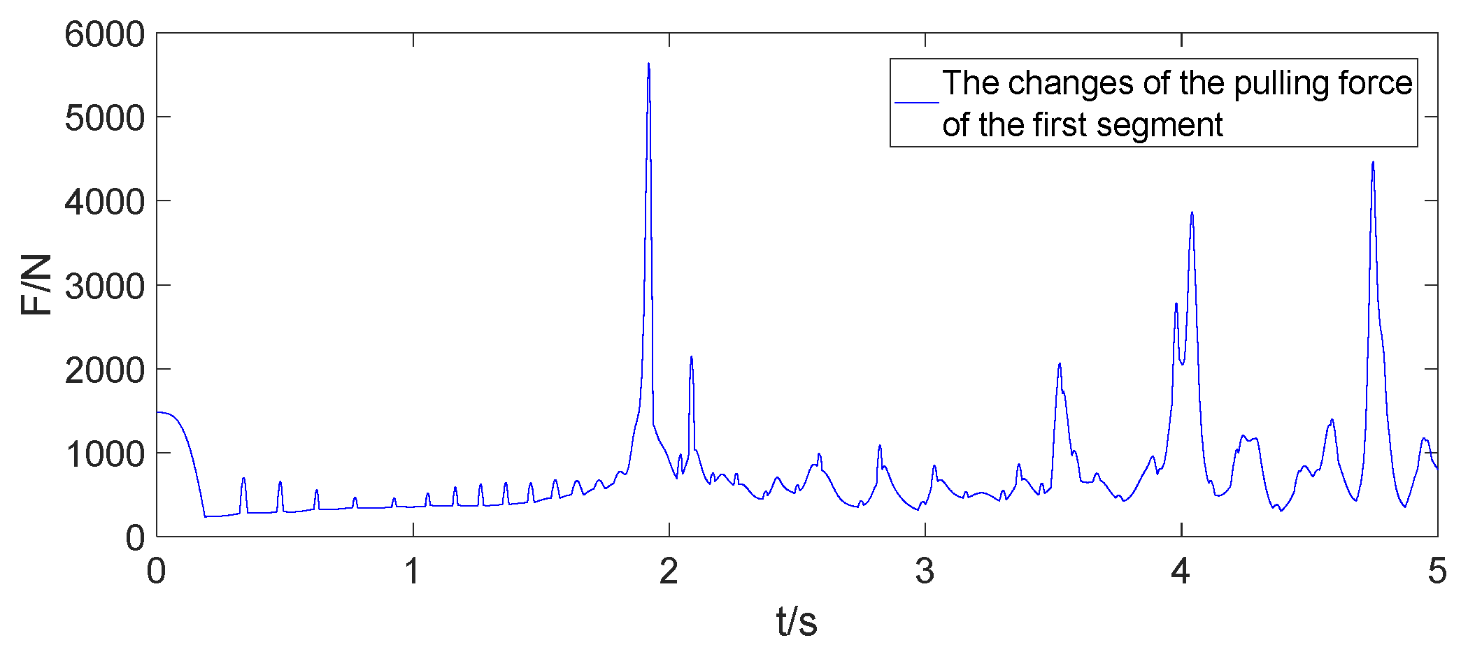 Aerospace 11 00013 g011