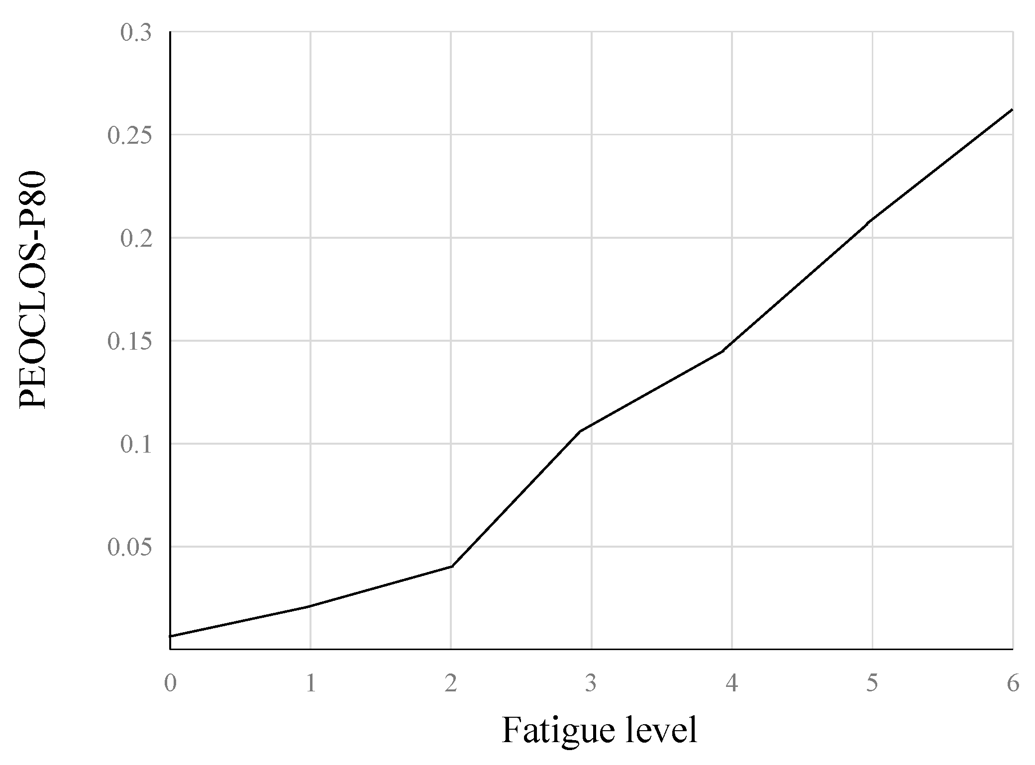 Aerospace 11 00015 g007