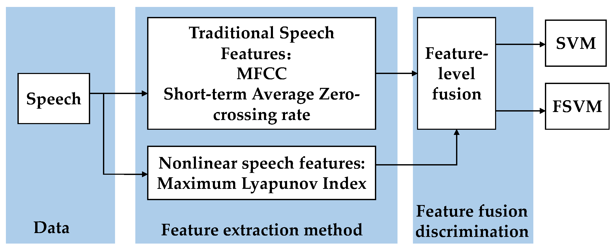 Aerospace 11 00015 g009