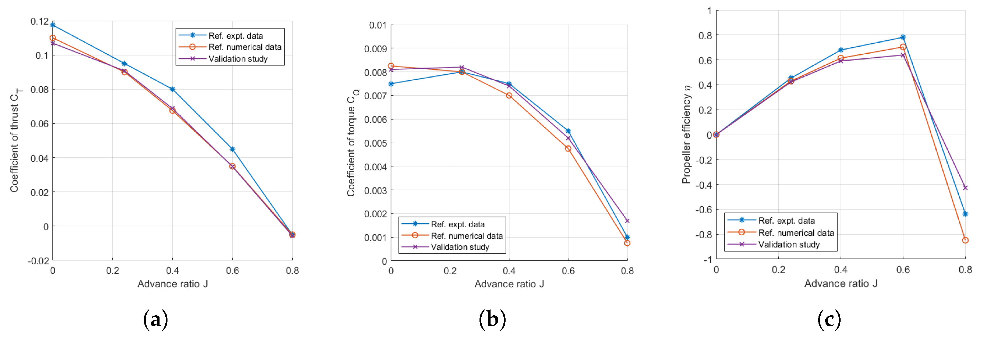 Aerospace 11 00017 g004