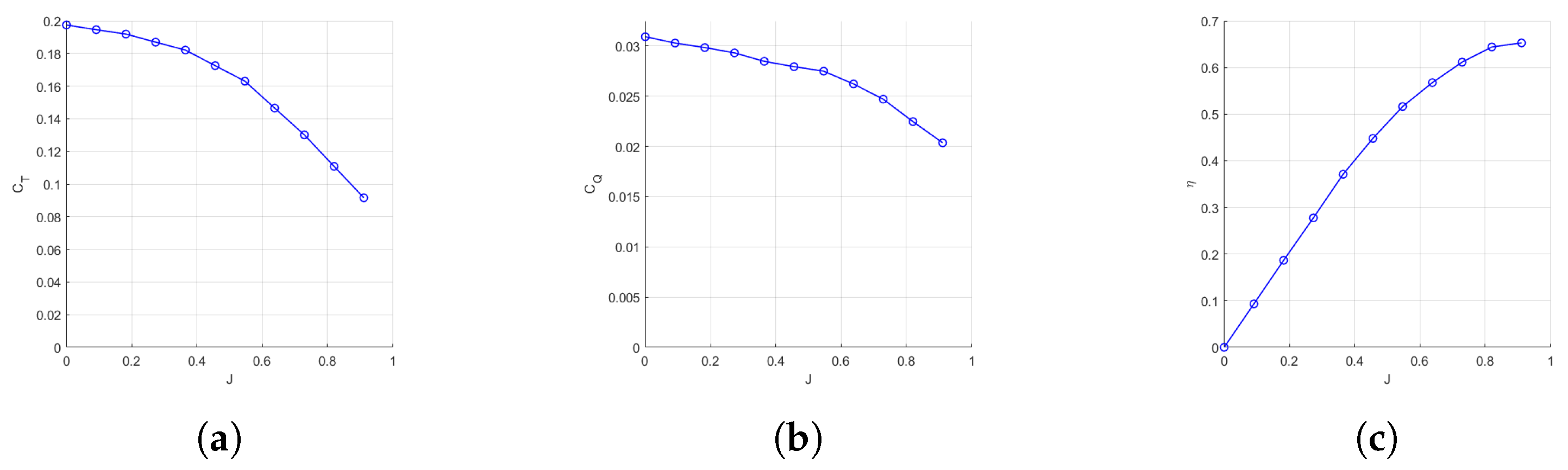 Aerospace 11 00017 g005