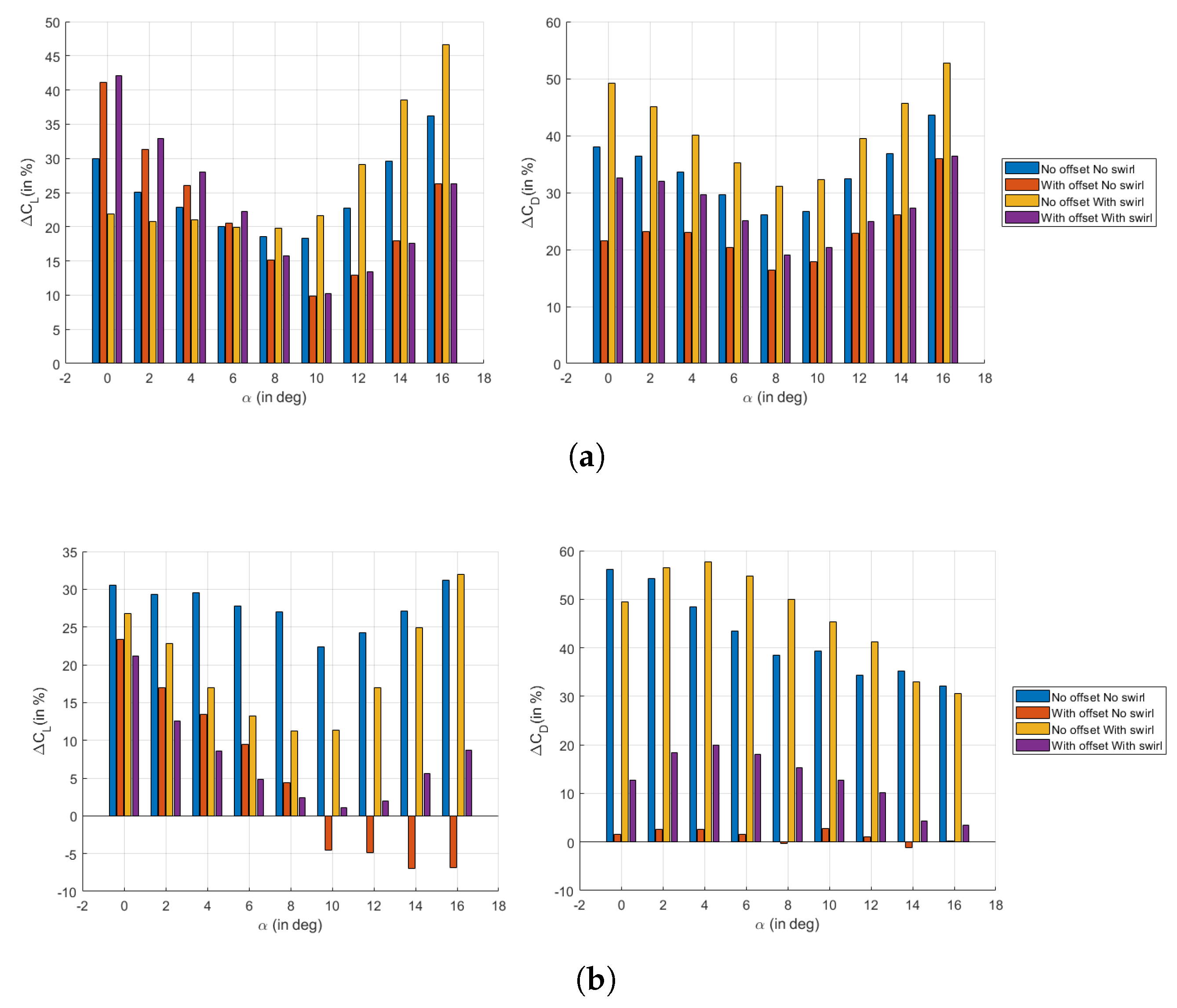 Aerospace 11 00017 g008