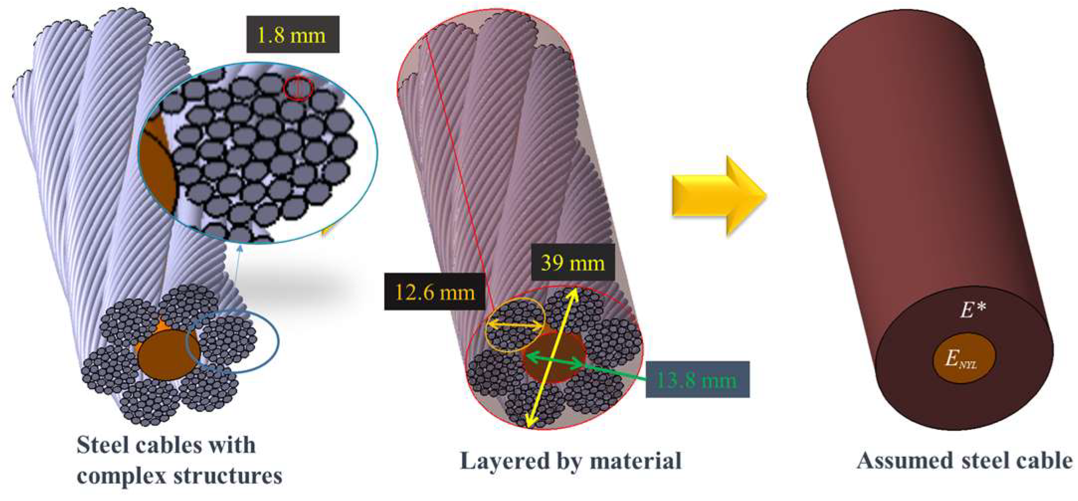 Aerospace 11 00020 g001