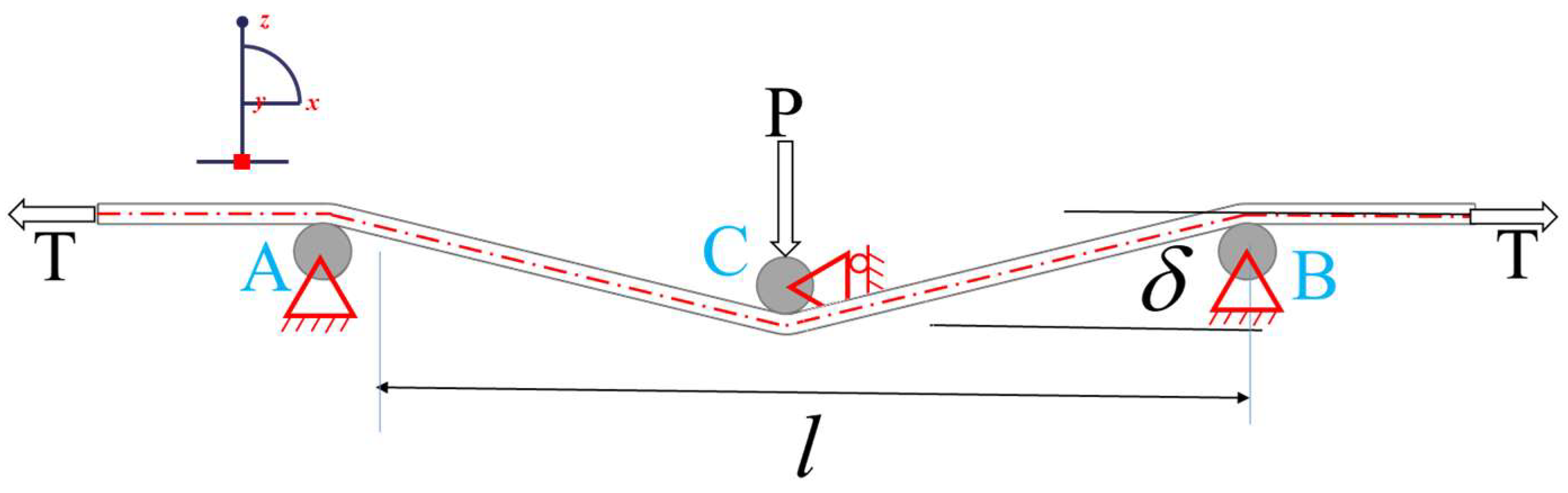 Aerospace 11 00020 g002