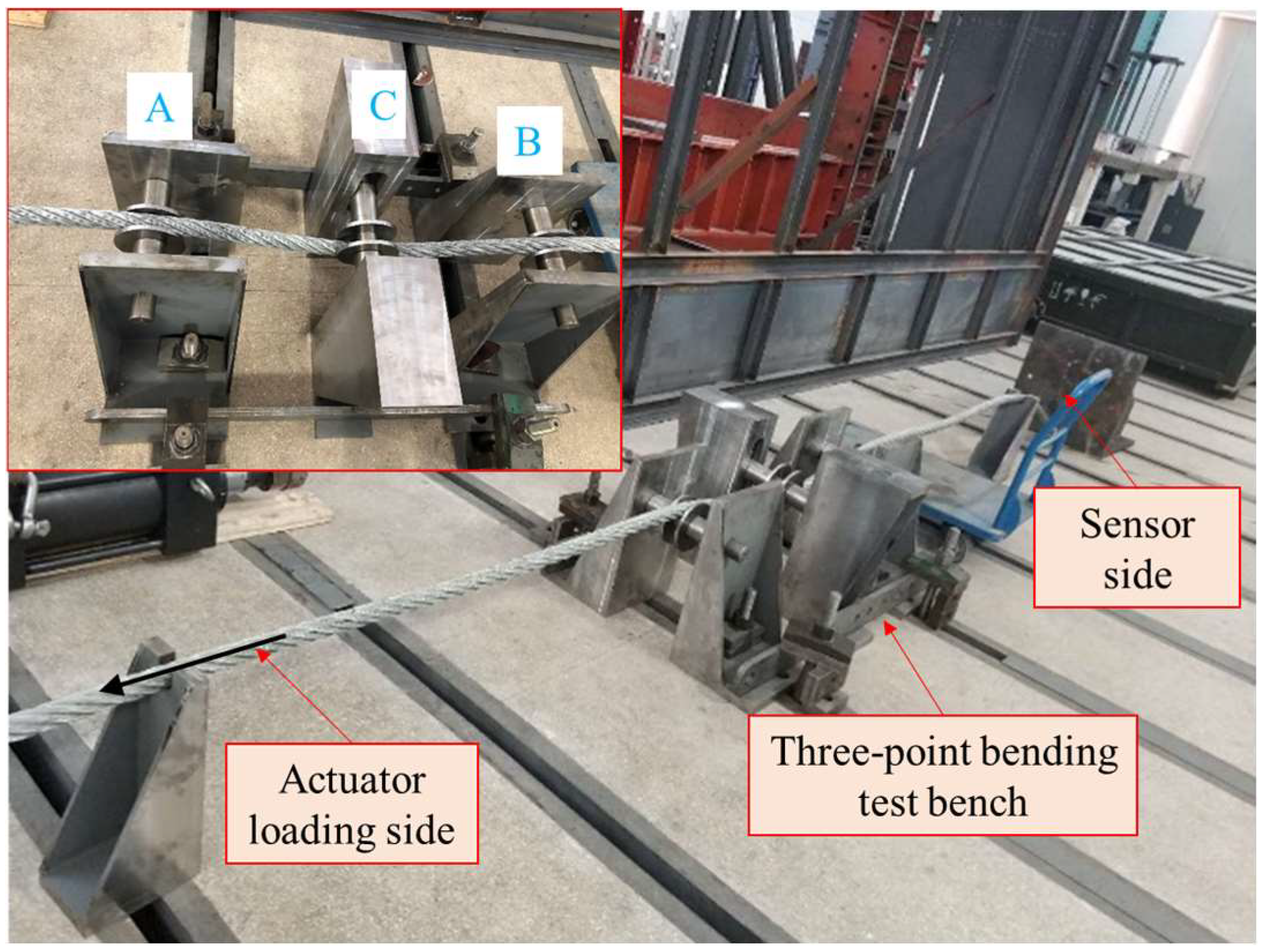Aerospace 11 00020 g003