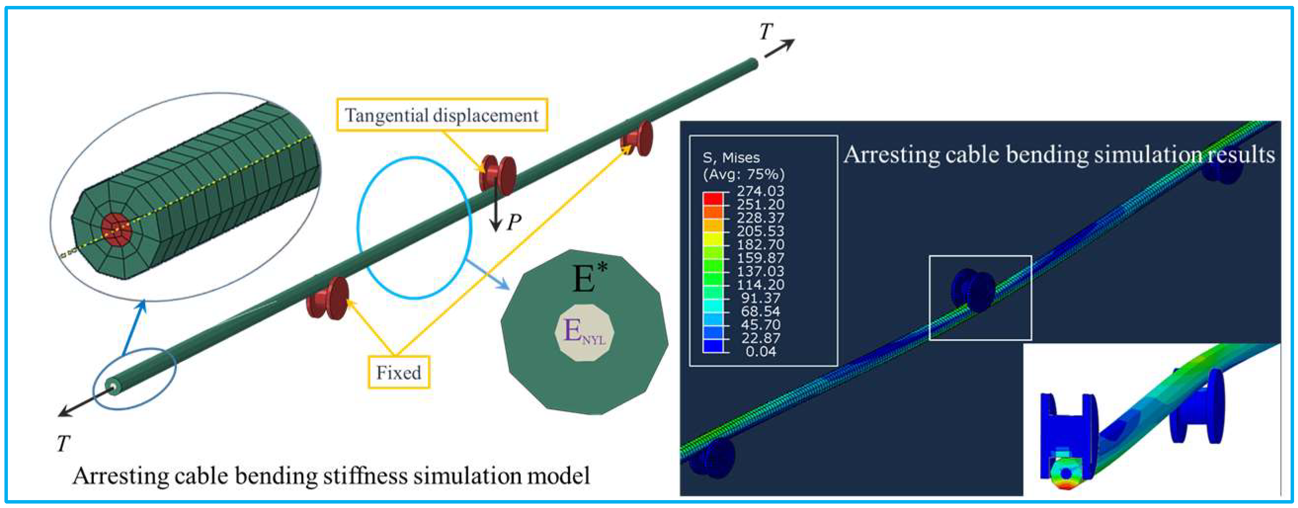 Aerospace 11 00020 g004