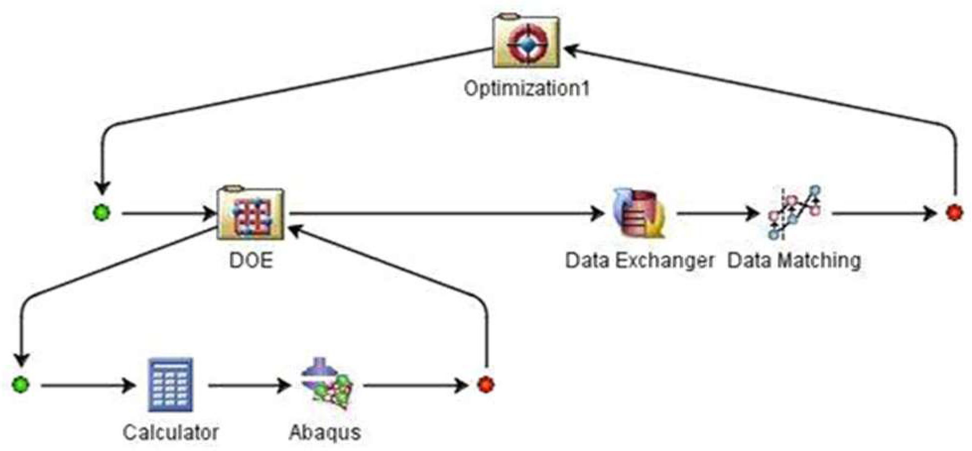 Aerospace 11 00020 g006