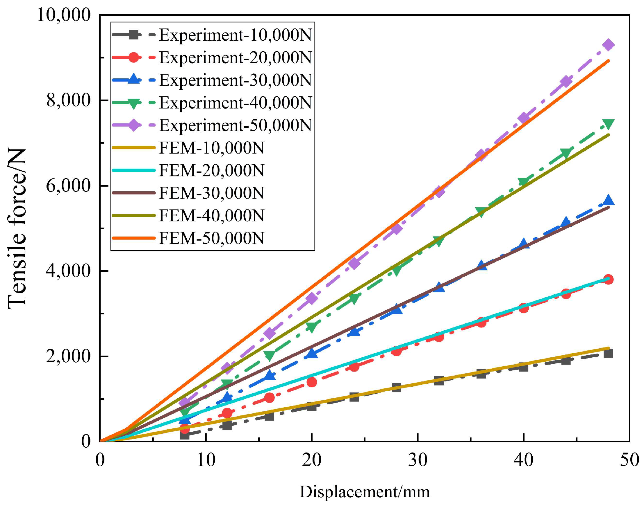 Aerospace 11 00020 g007