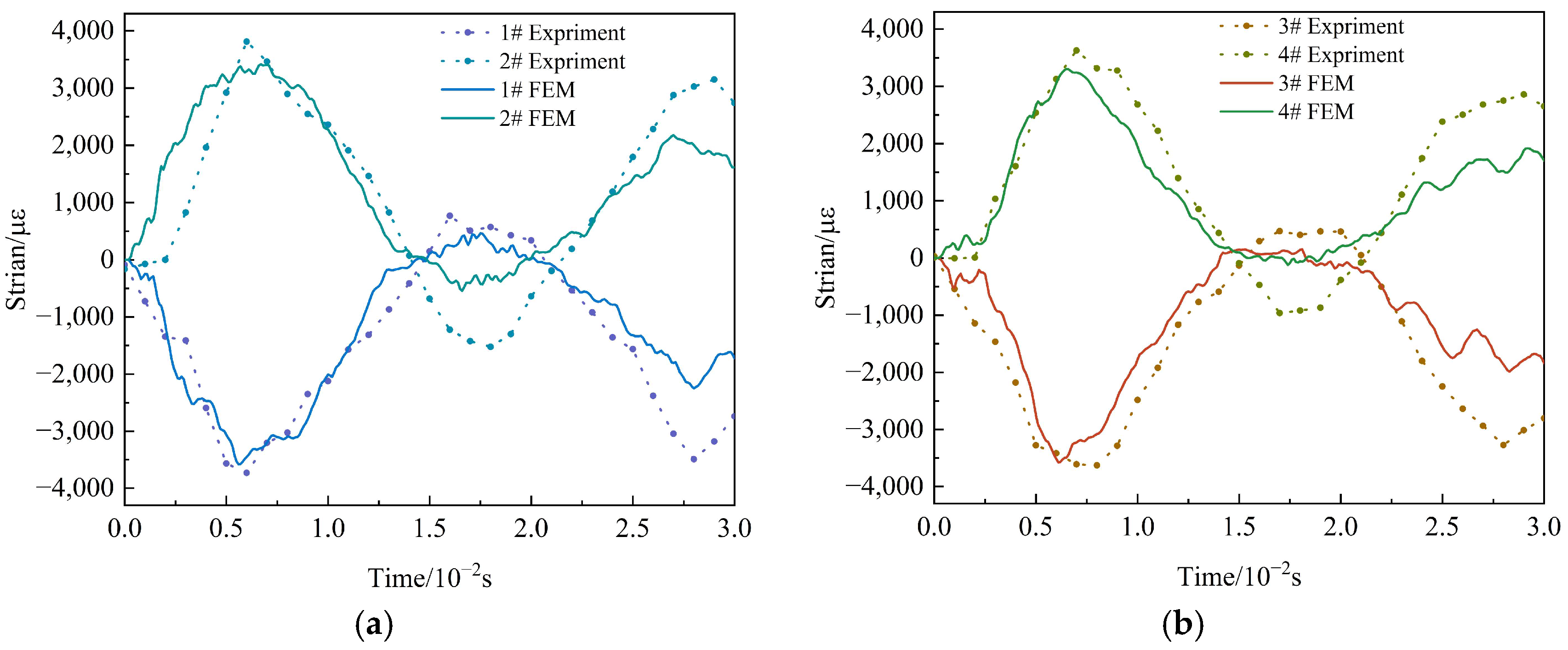 Aerospace 11 00020 g012a