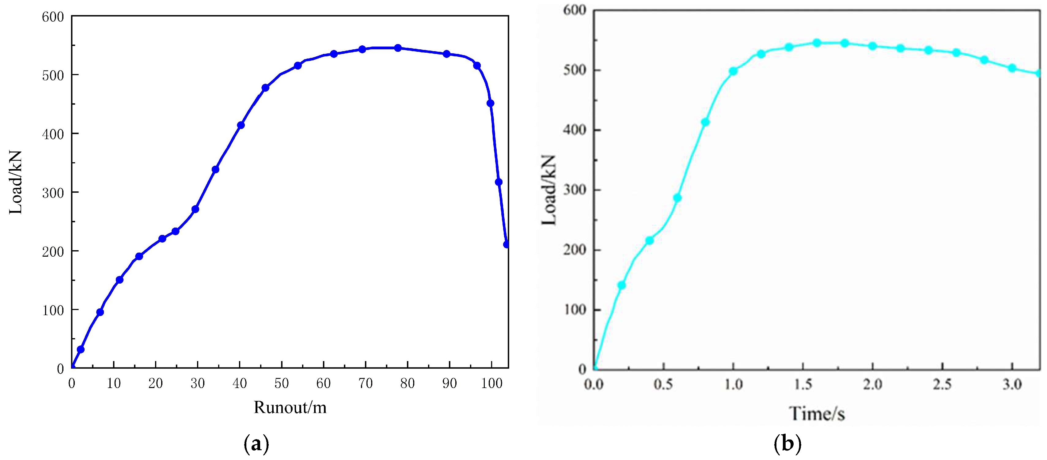 Aerospace 11 00020 g015