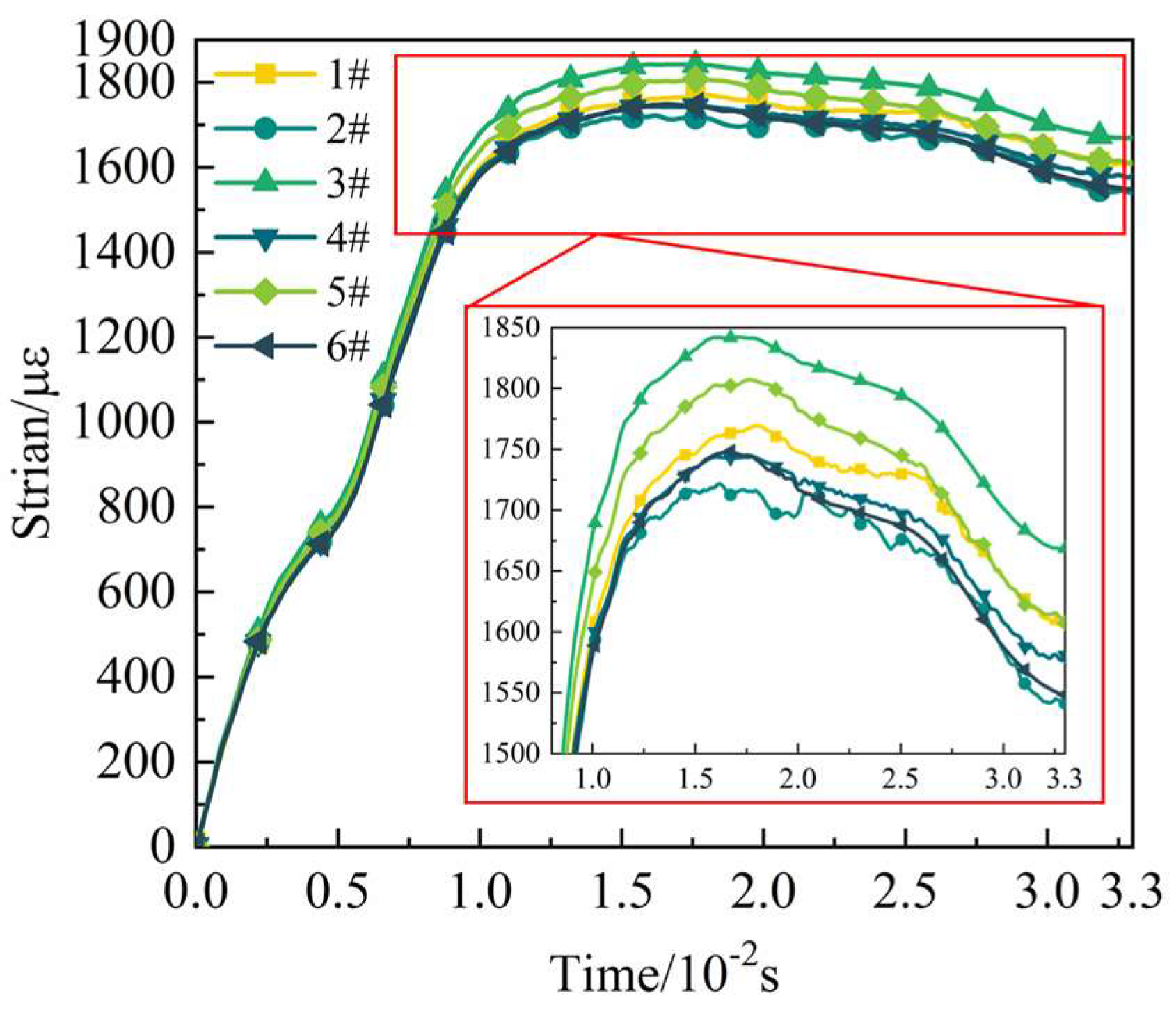 Aerospace 11 00020 g016