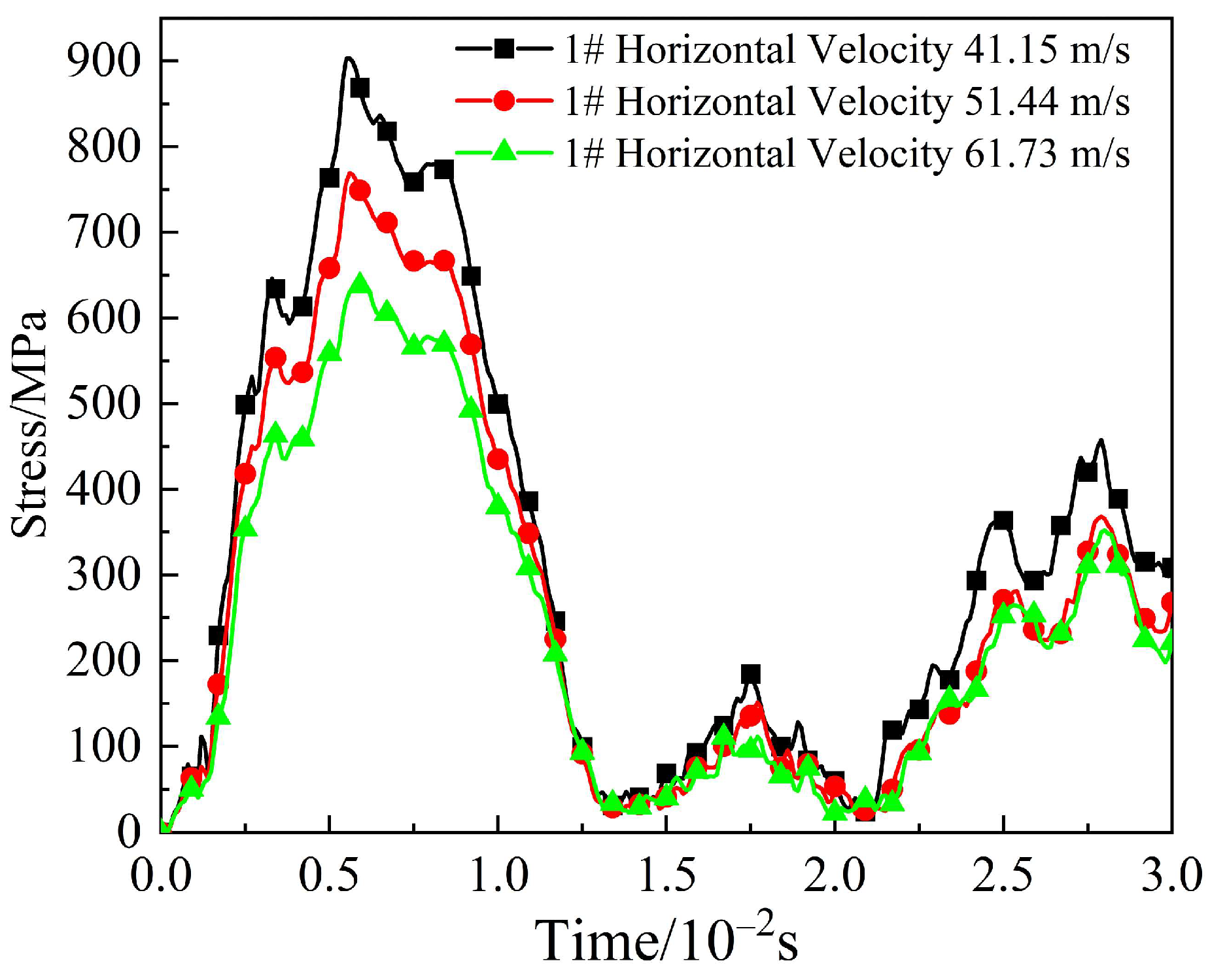 Aerospace 11 00020 g017