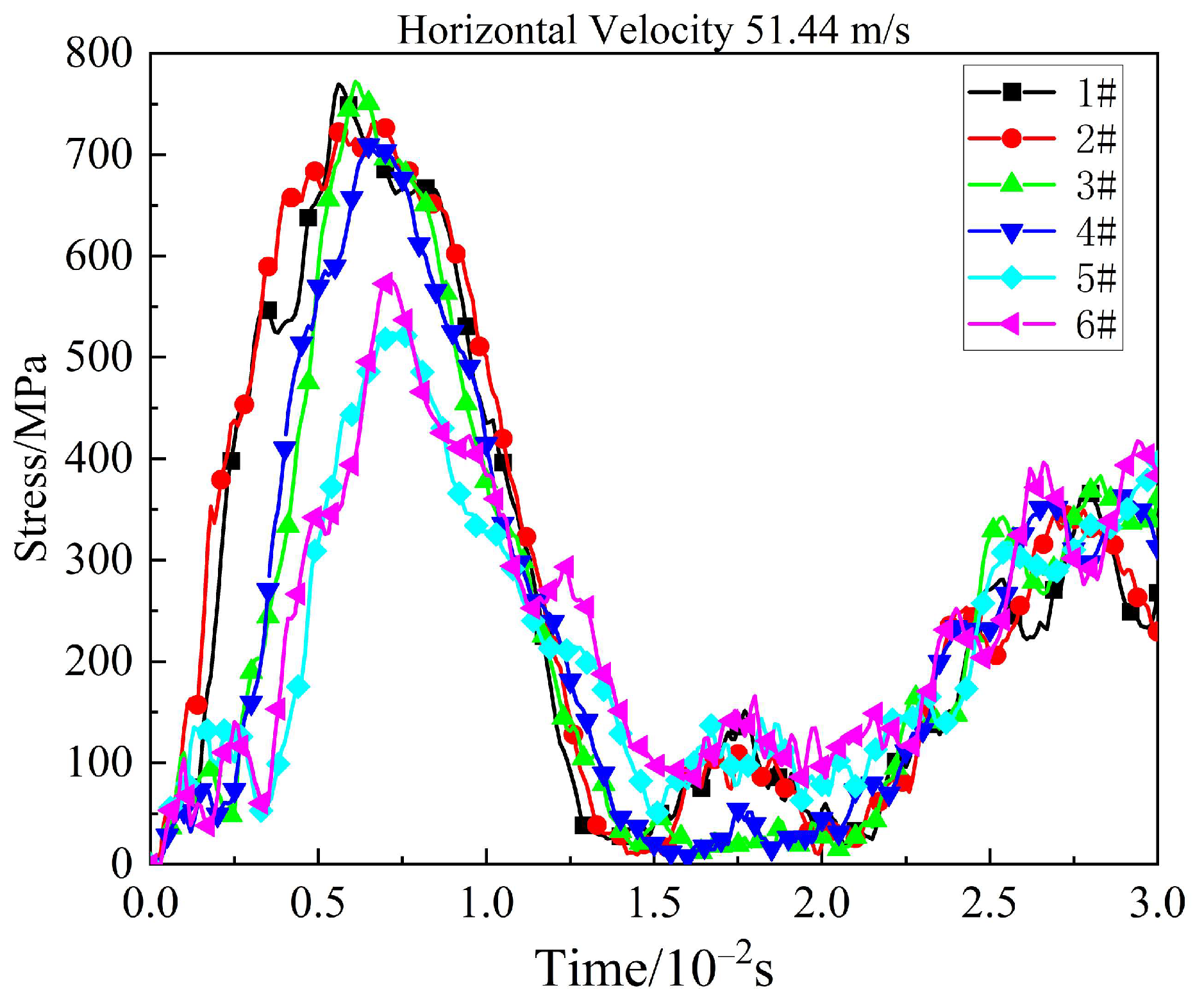 Aerospace 11 00020 g018