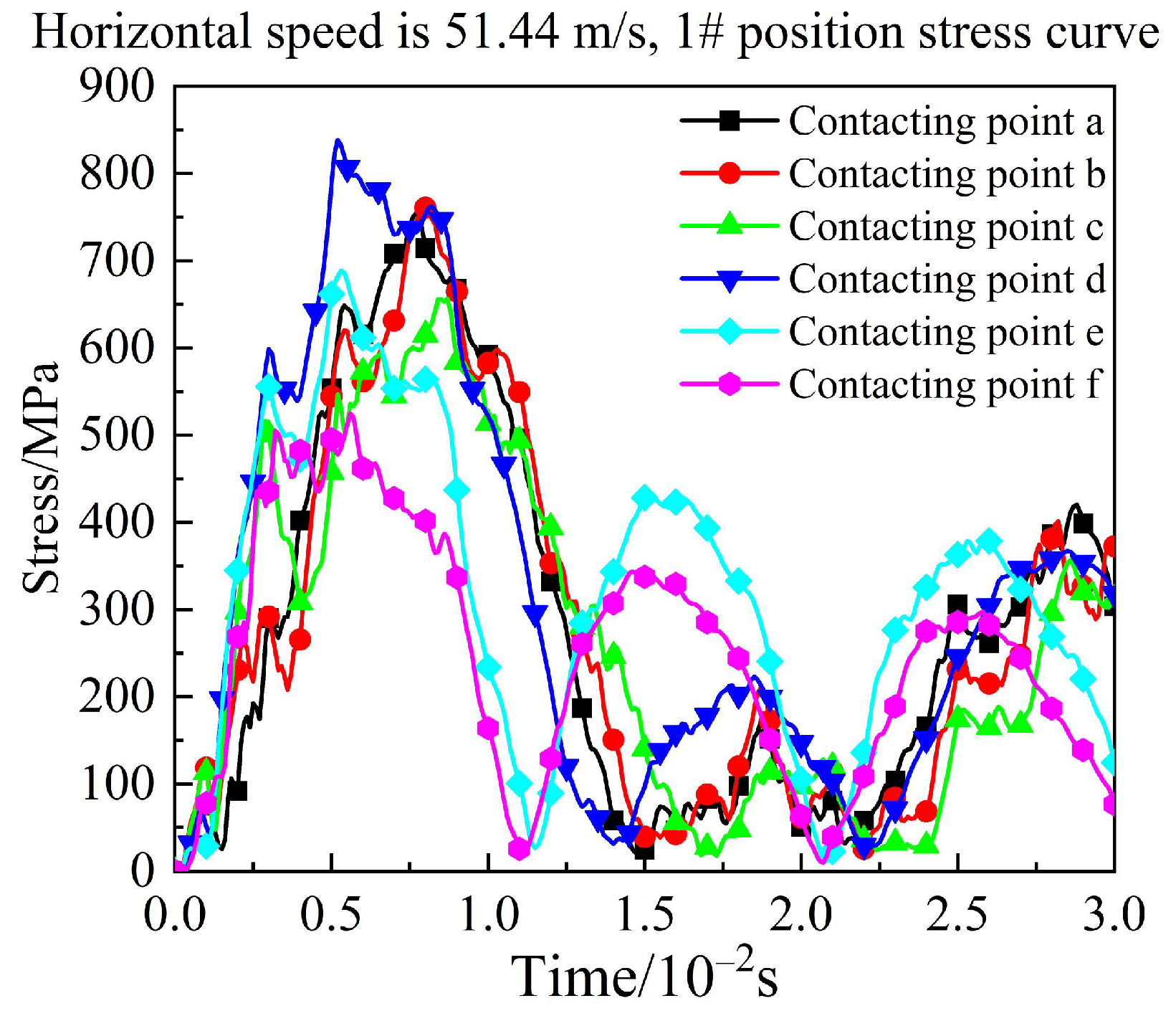 Aerospace 11 00020 g021