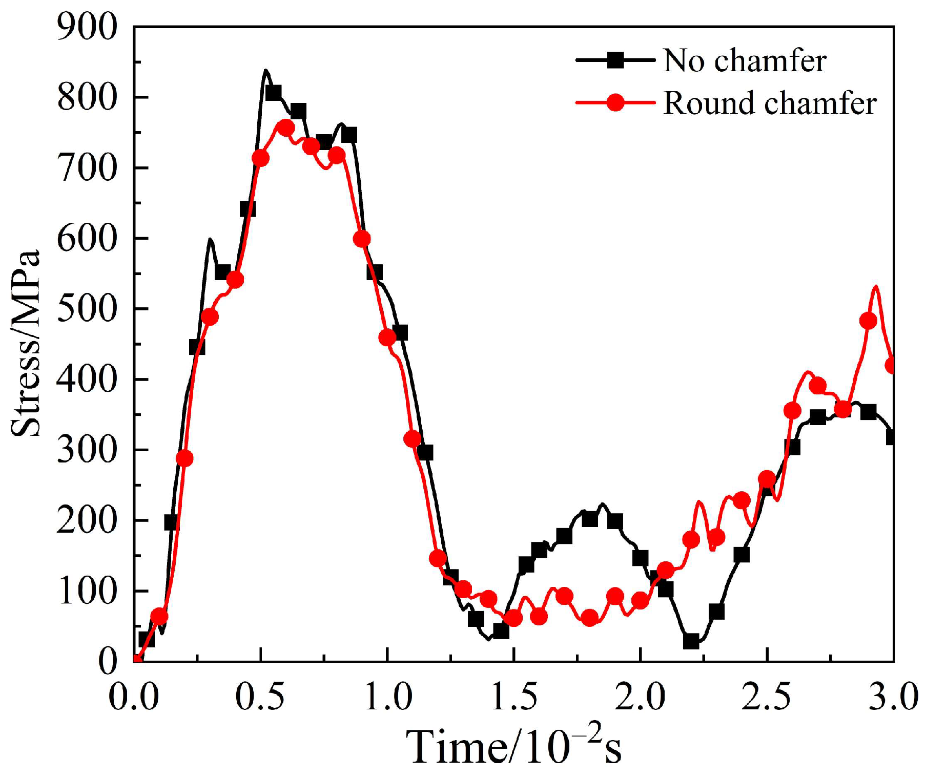 Aerospace 11 00020 g023