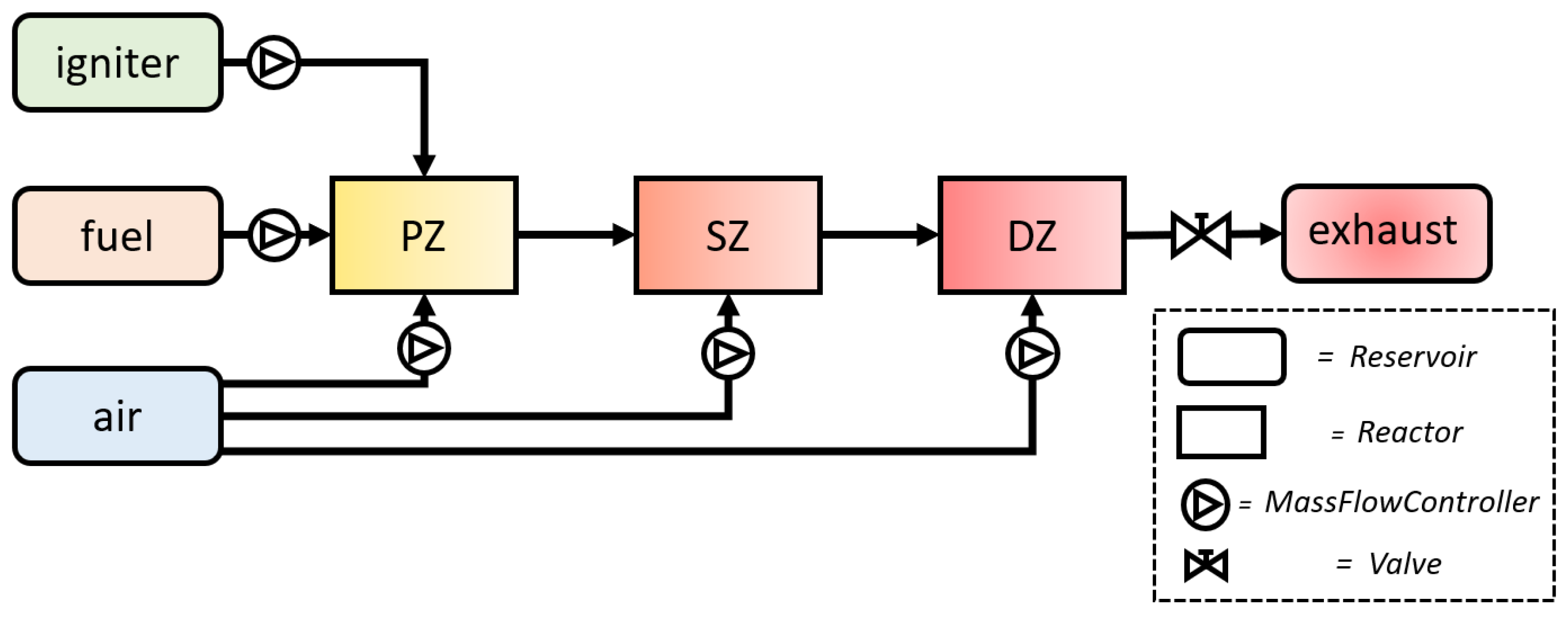Aerospace 11 00022 g002