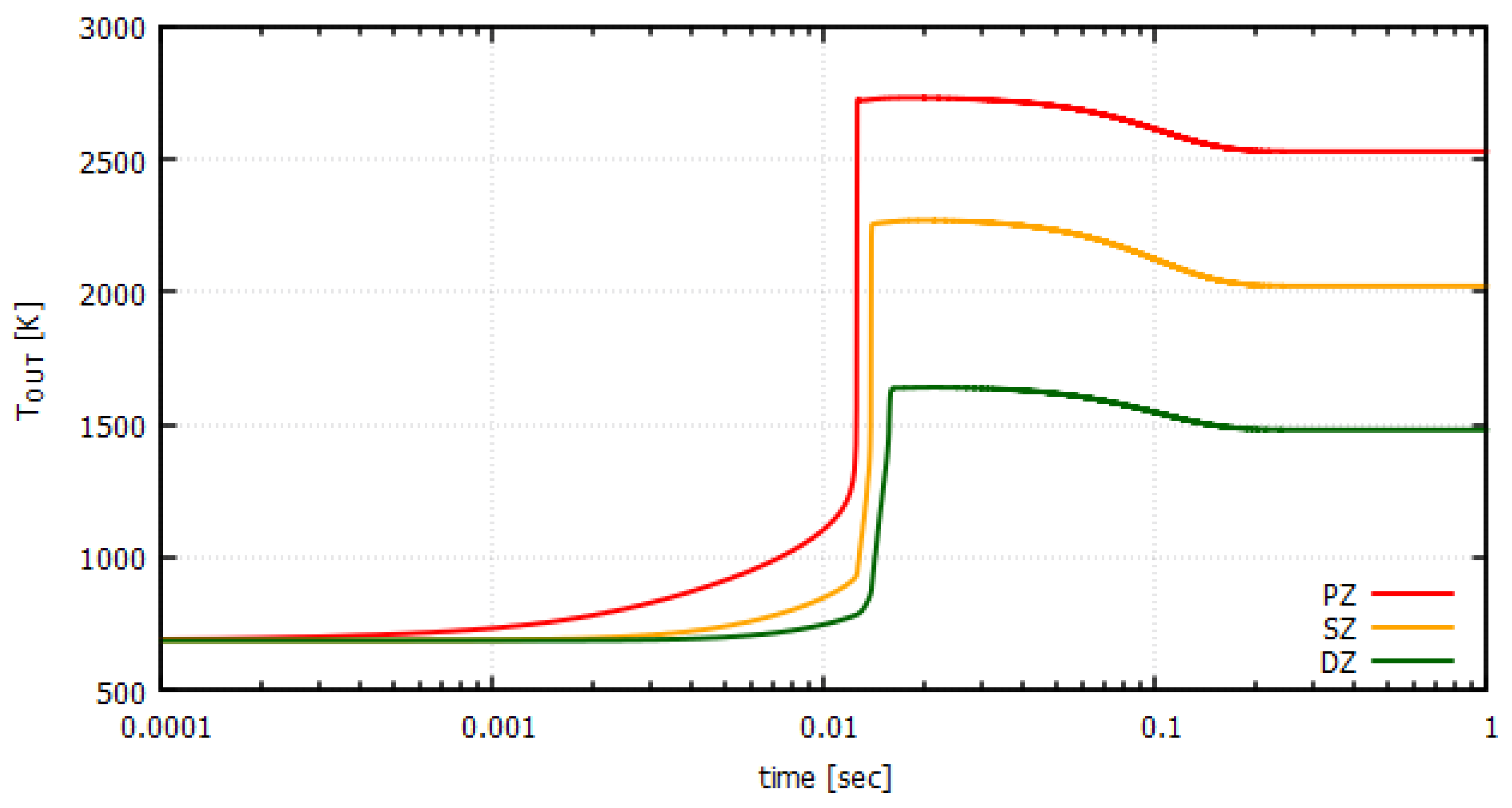 Aerospace 11 00022 g003