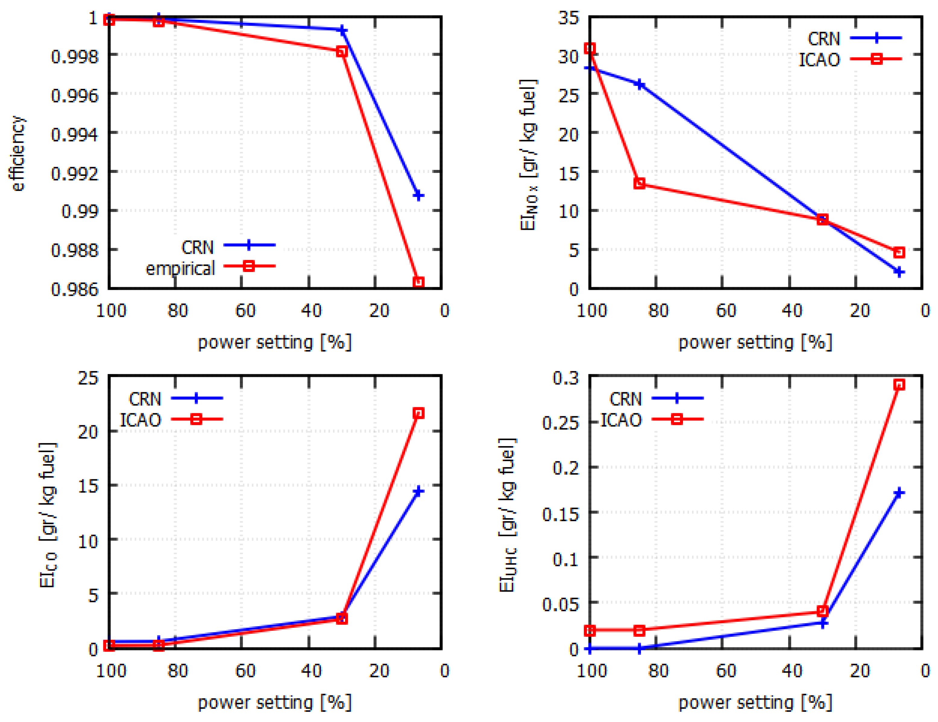 Aerospace 11 00022 g005