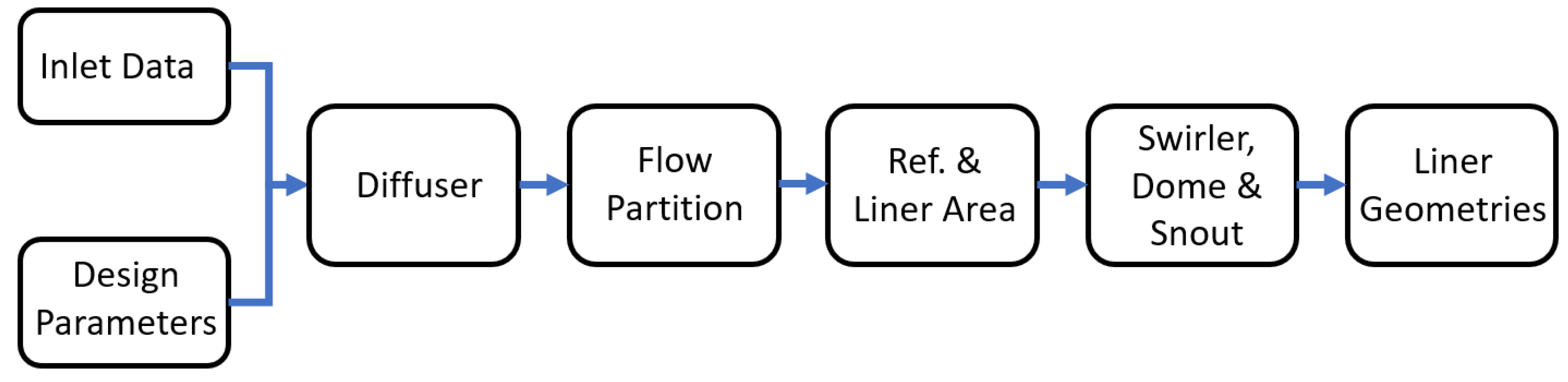 Aerospace 11 00022 g009