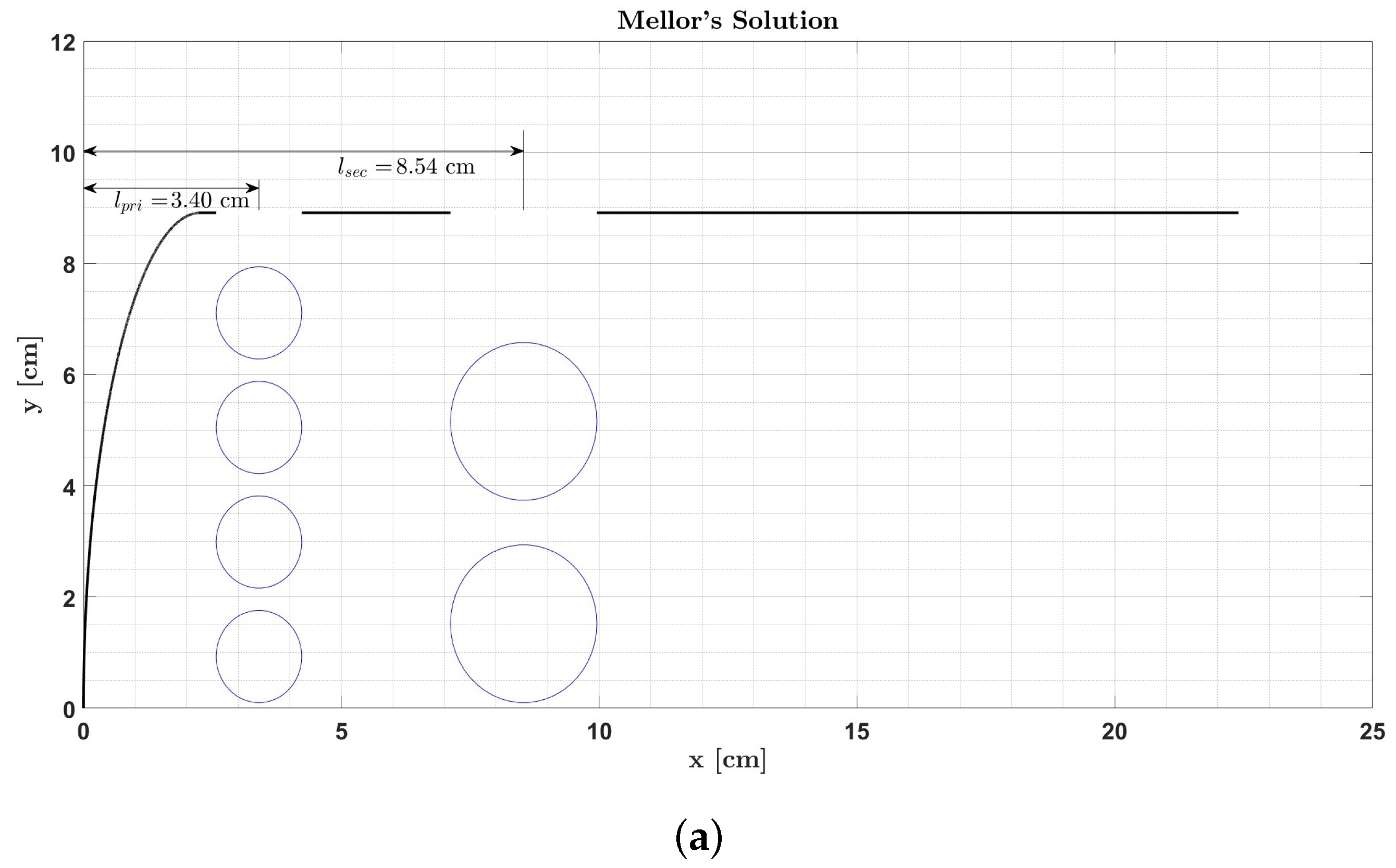 Aerospace 11 00022 g013a
