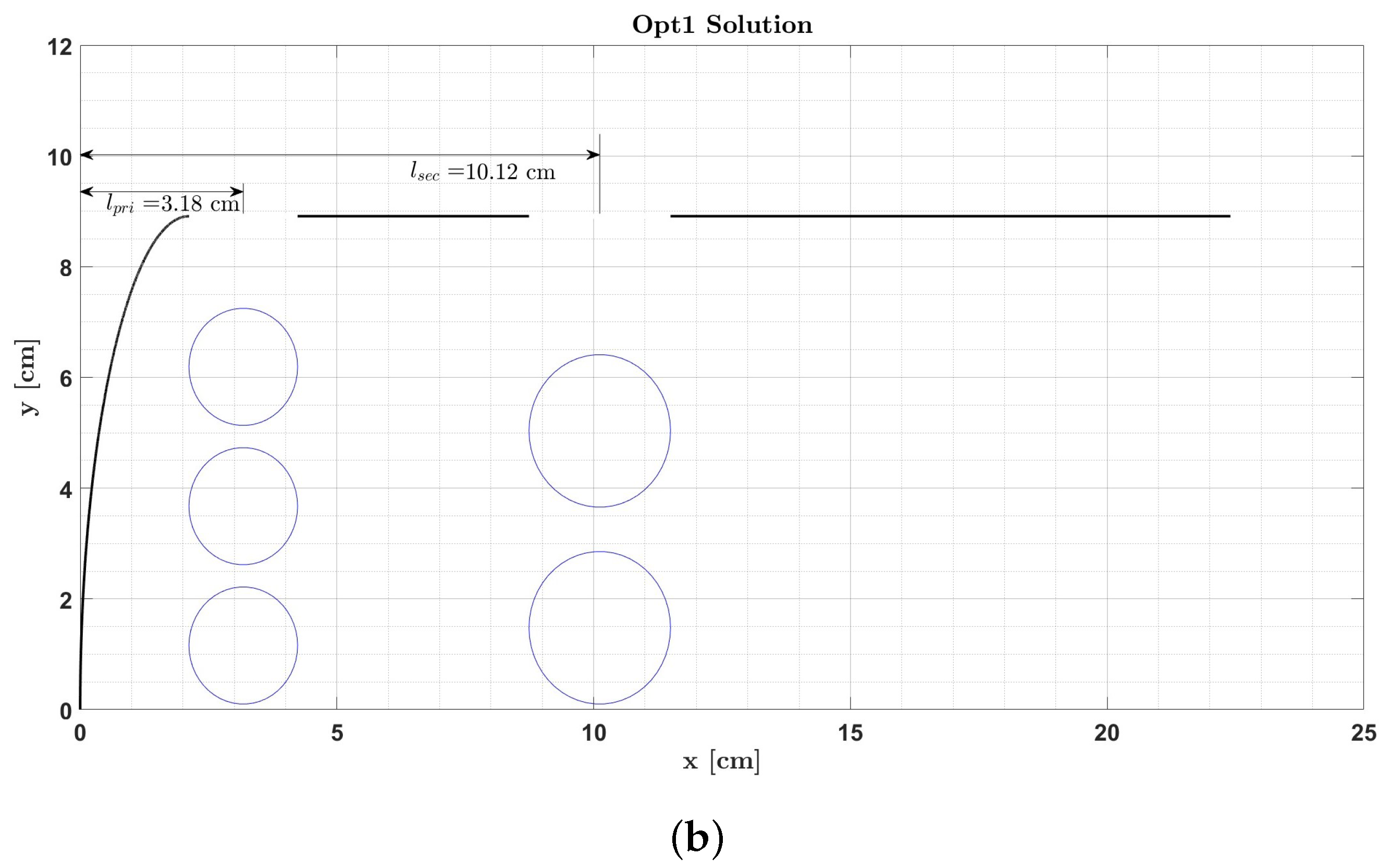Aerospace 11 00022 g013b