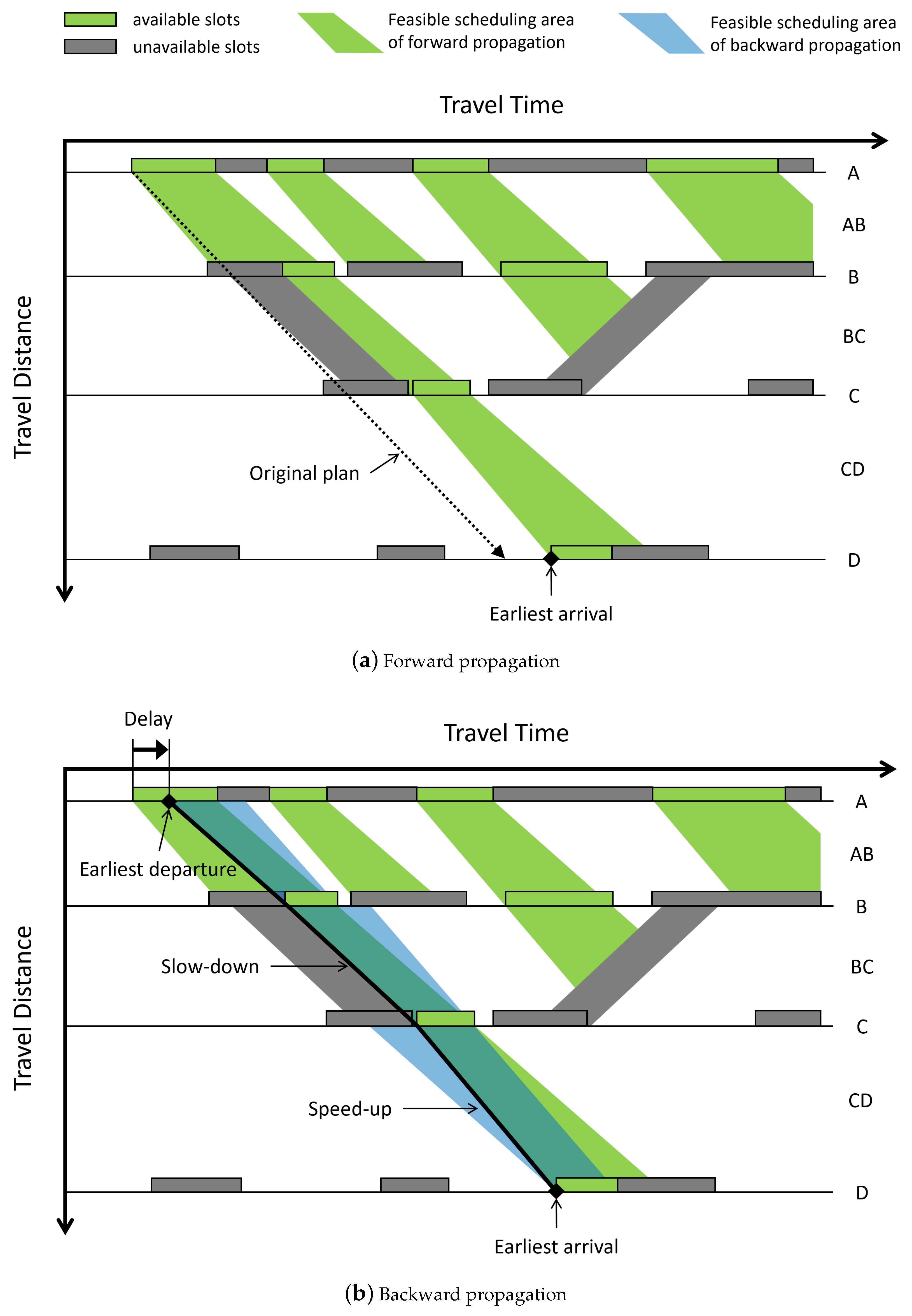 Aerospace 11 00024 g001