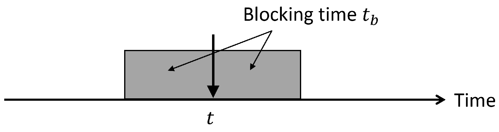 Aerospace 11 00024 g002