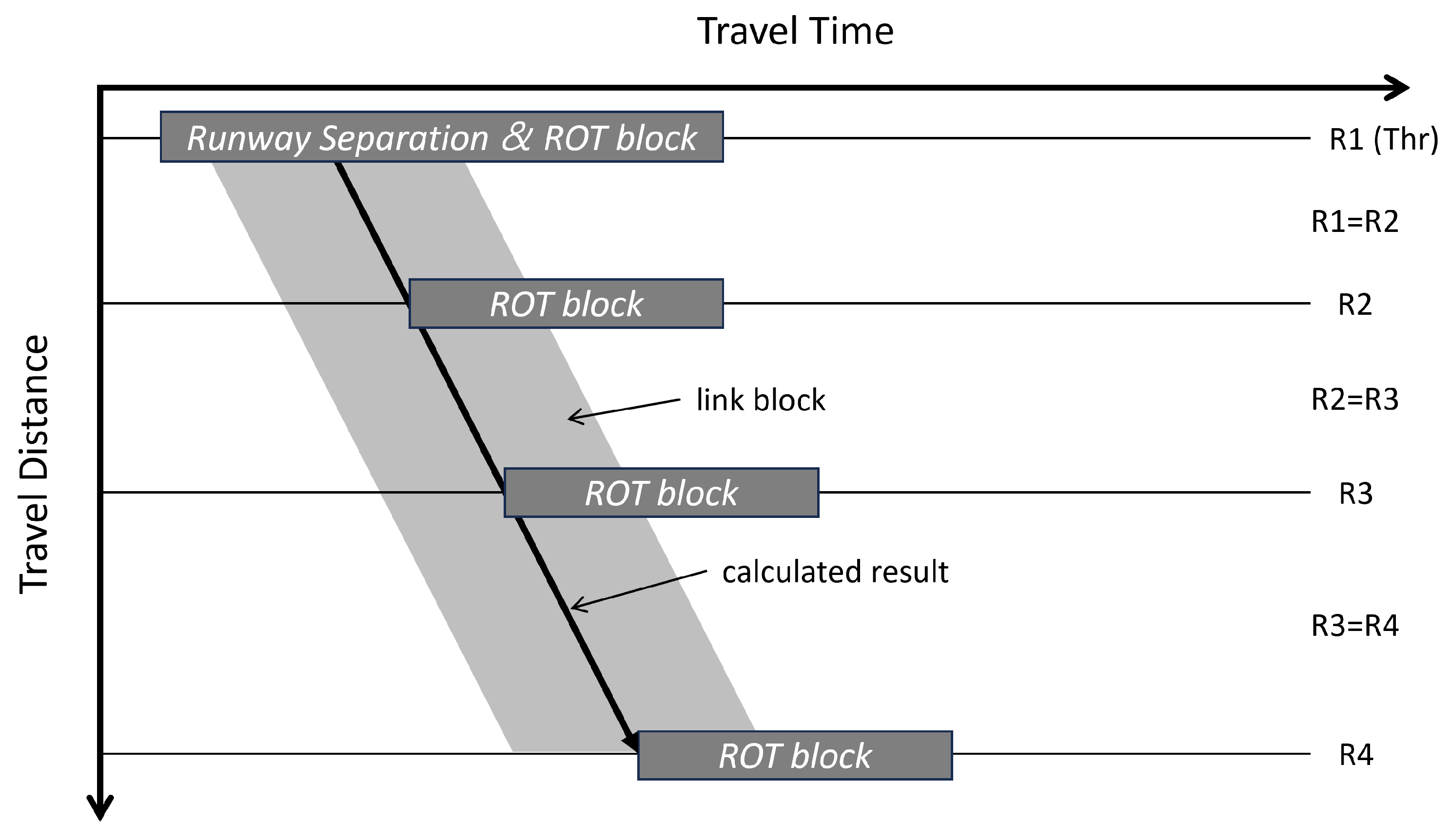 Aerospace 11 00024 g003