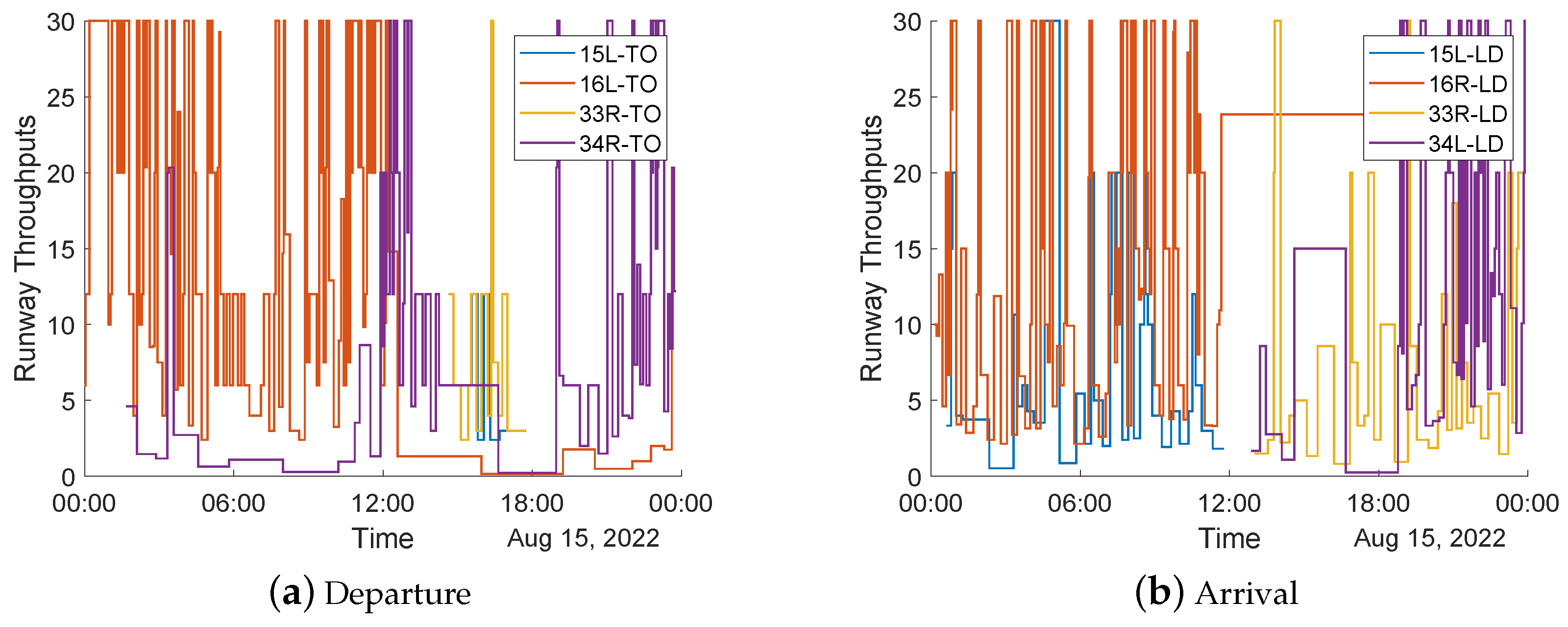 Aerospace 11 00024 g010